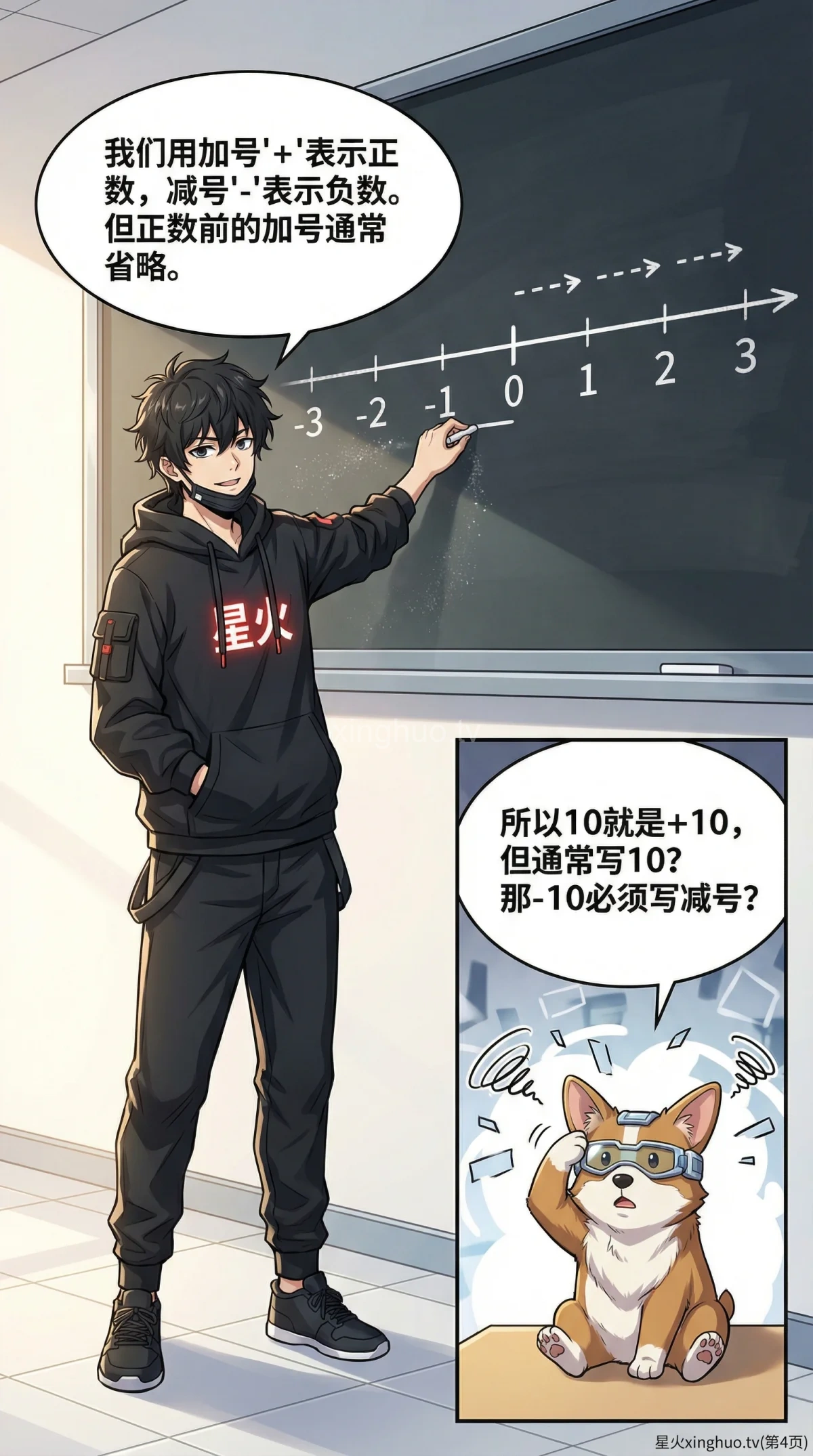 有理数：正数与负数详解（含数轴表示与生活实例） | 数学基础教学 - 第 4 页