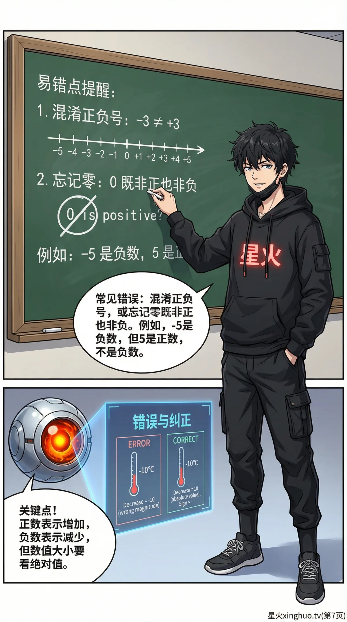 有理数：正数与负数详解（含数轴表示与生活实例） | 数学基础教学 - 第 7 页