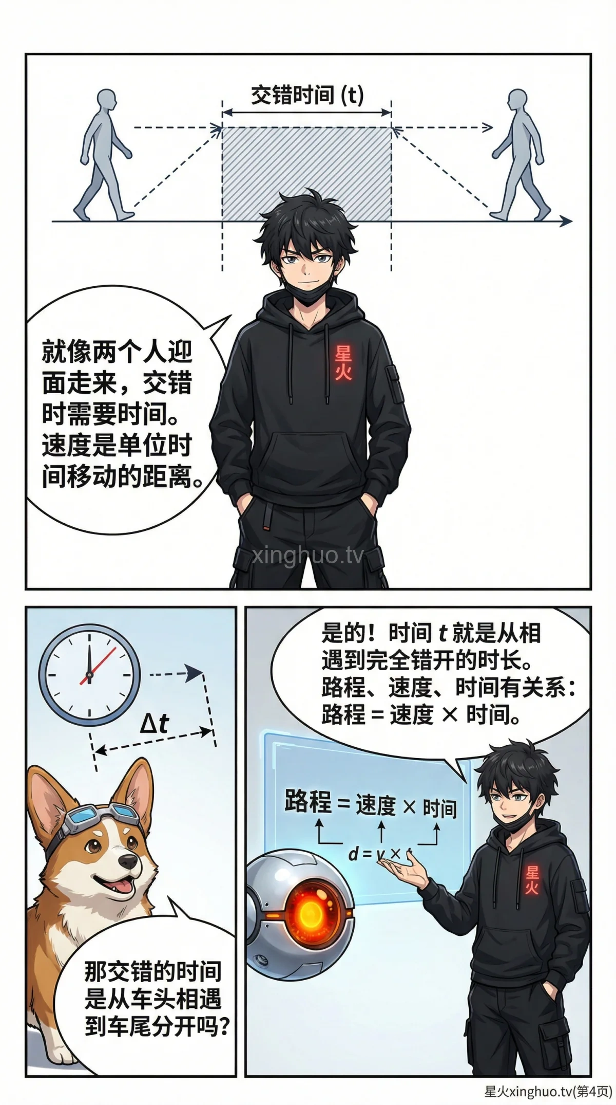 两车交错问题详解：相对速度与相遇时间计算方法 | 小学数学应用题 - 第 4 页