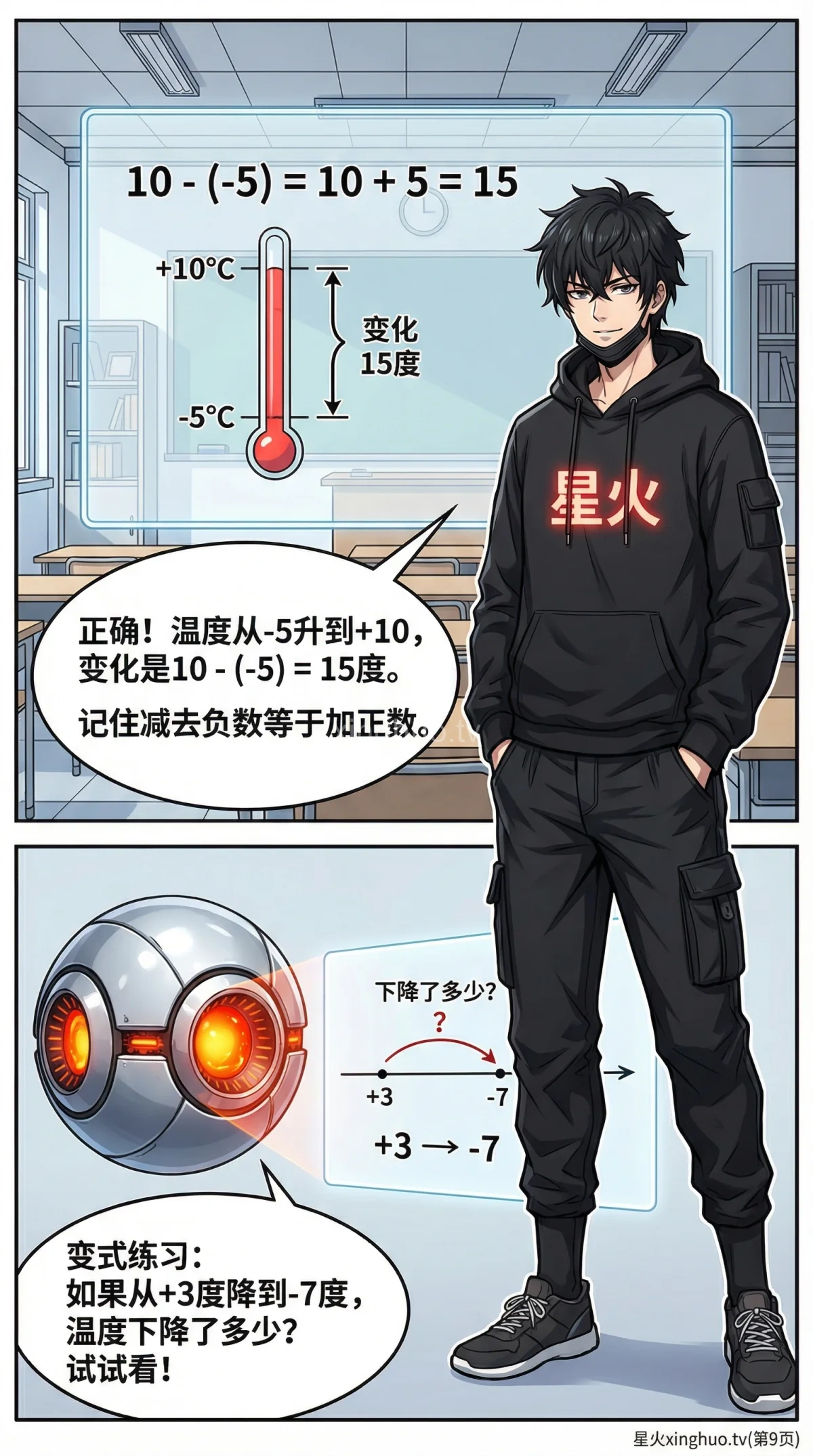 有理数：正数与负数详解（含数轴表示与生活实例） | 数学基础教学 - 第 9 页