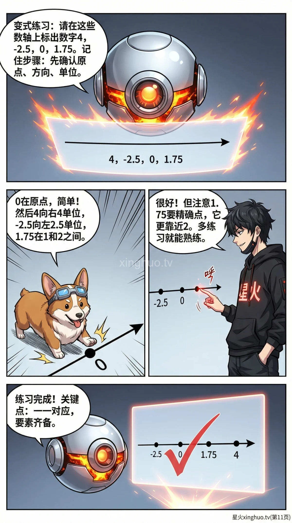 数轴的认识与有理数表示详解：知识点、练习题与常见问题 - 第 11 页