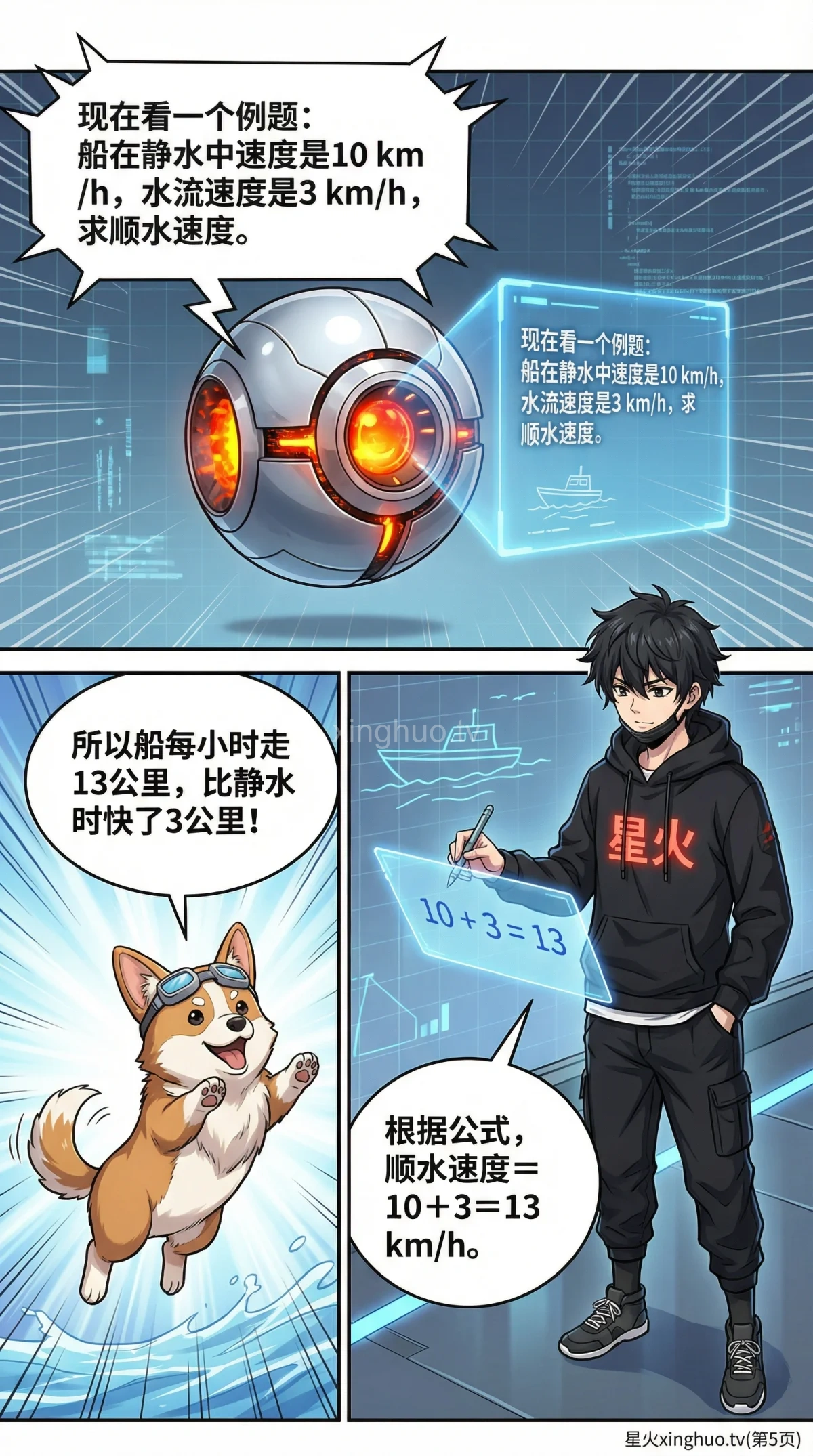 流水行船顺流问题详解：核心公式、解题步骤与例题(小学数学应用题) - 第 5 页