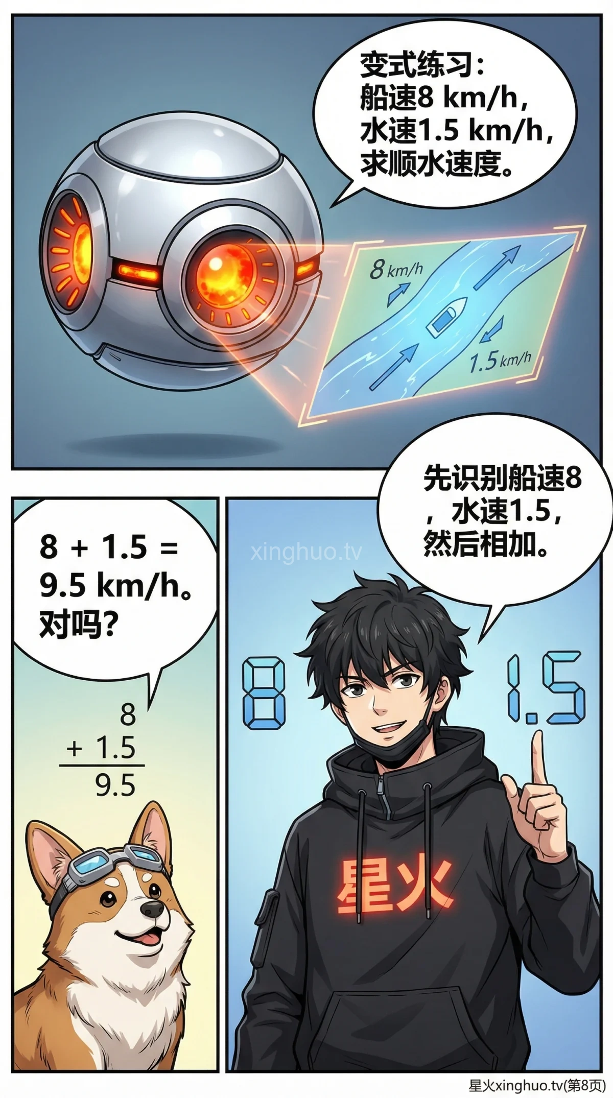 流水行船顺流问题详解：核心公式、解题步骤与例题(小学数学应用题) - 第 8 页