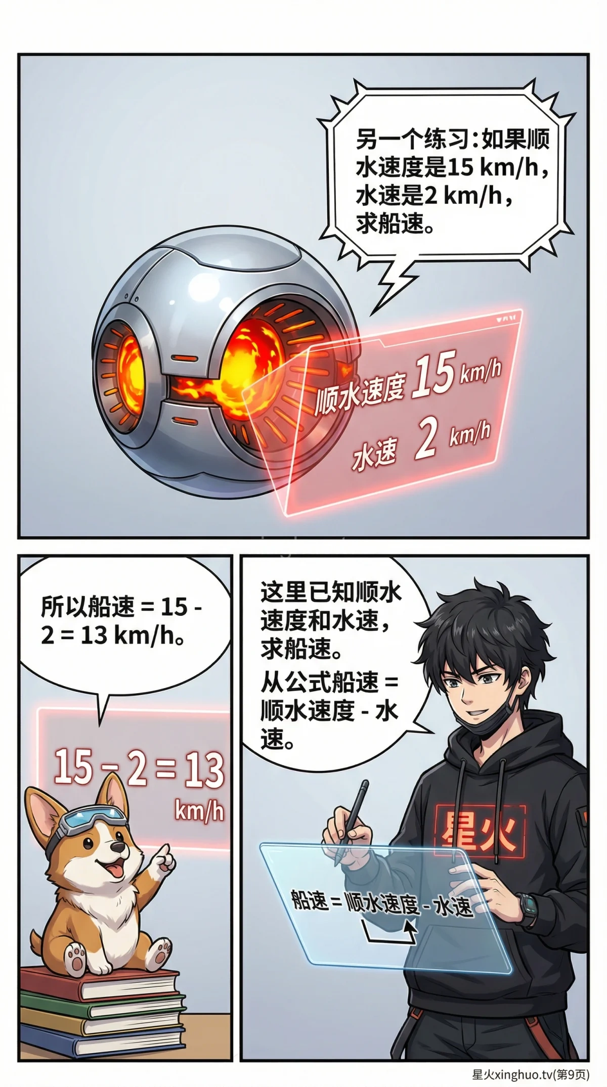 流水行船顺流问题详解：核心公式、解题步骤与例题(小学数学应用题) - 第 9 页