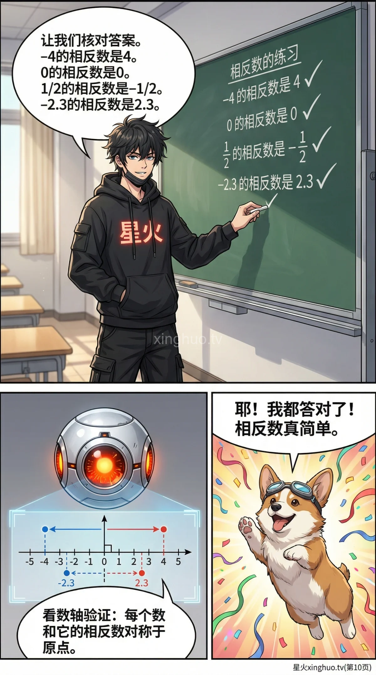 相反数详解：概念、数轴图示与练习题（含答案） | 初中数学 - 第 10 页