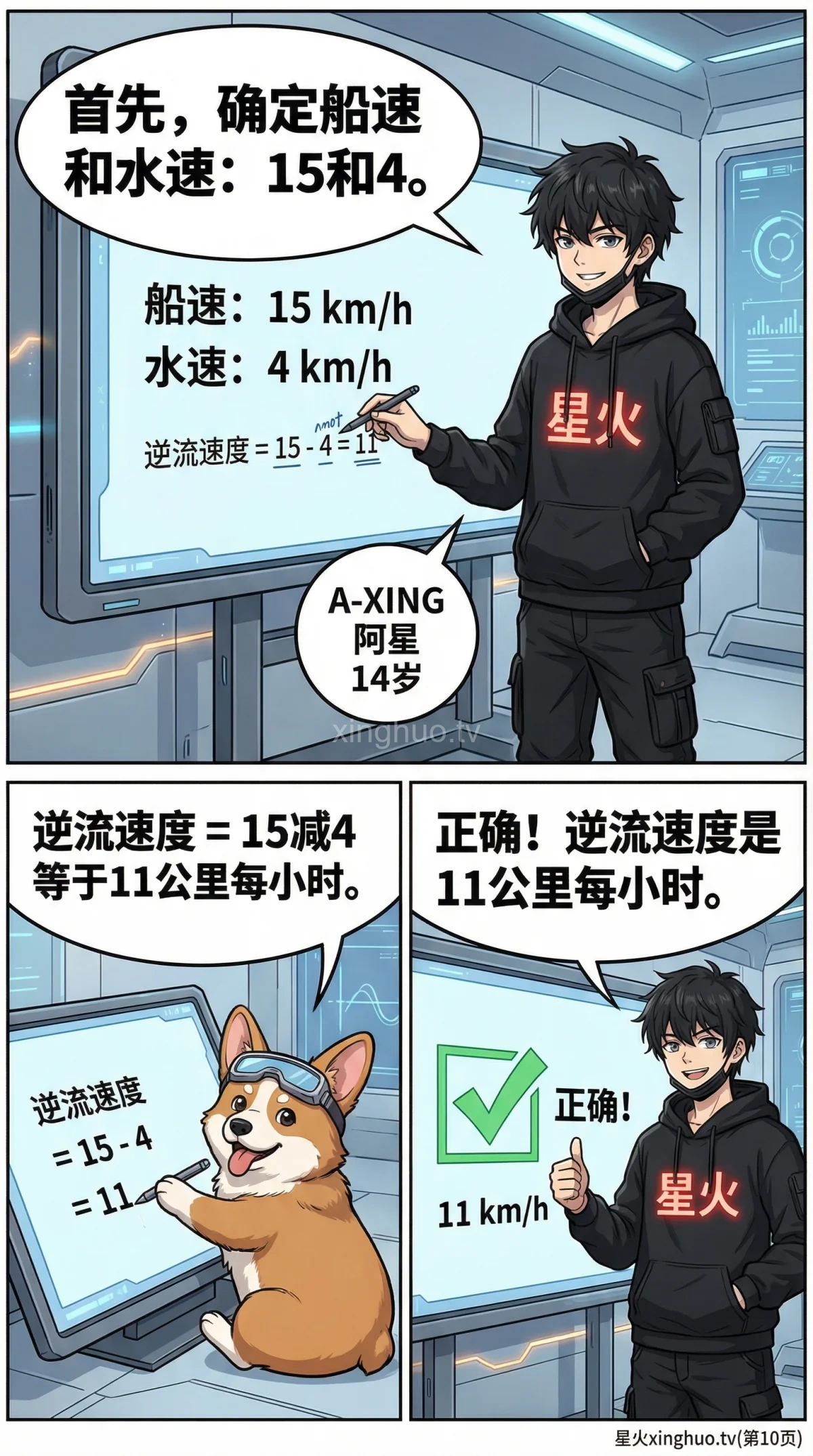 流水行船逆流问题详解：速度计算公式、解题步骤与练习题 | 小学数学应用题 - 第 10 页