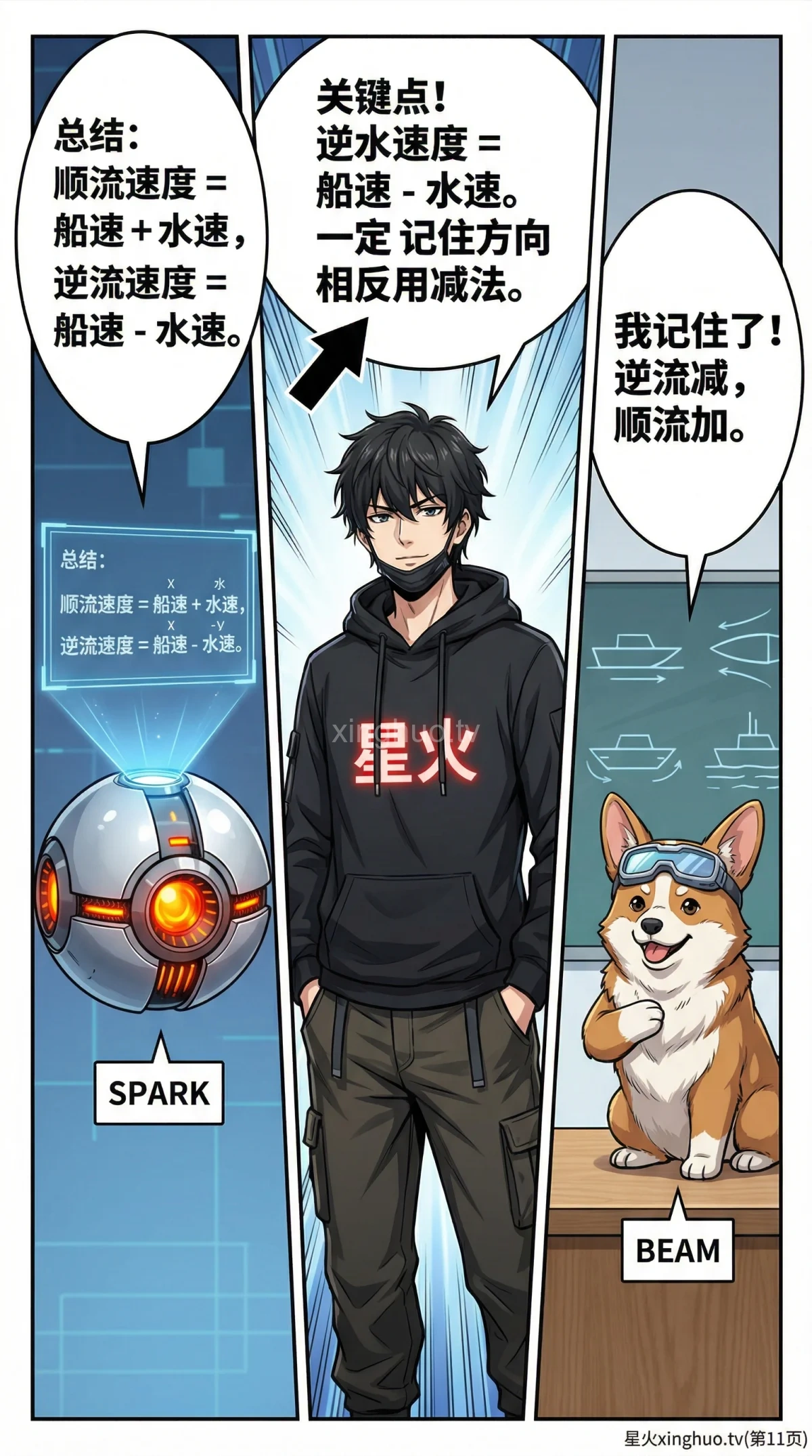 流水行船逆流问题详解：速度计算公式、解题步骤与练习题 | 小学数学应用题 - 第 11 页