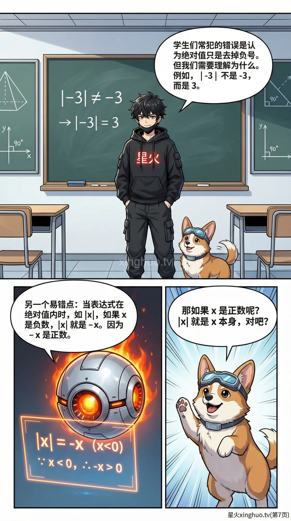 绝对值详解：概念、计算与数轴图示 | 初中数学核心知识点 - 第 7 页