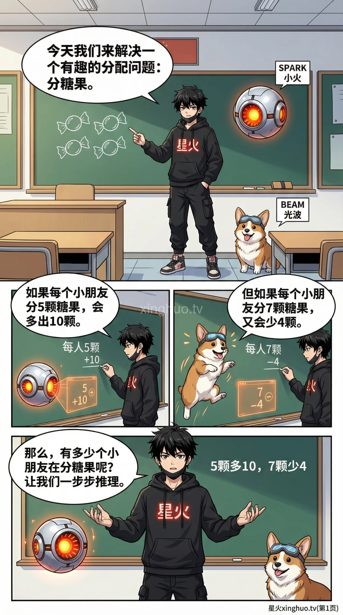 盈亏问题一盈一亏详解：解题方法与典型例题（小学数学应用题） - 第 1 页