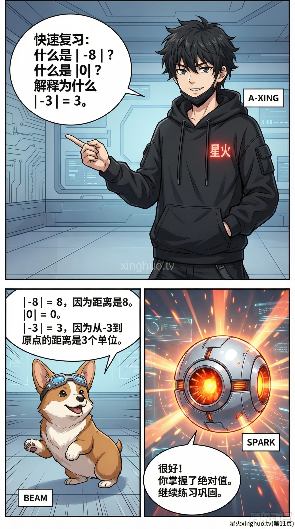 绝对值详解：概念、计算与数轴图示 | 初中数学核心知识点 - 第 11 页