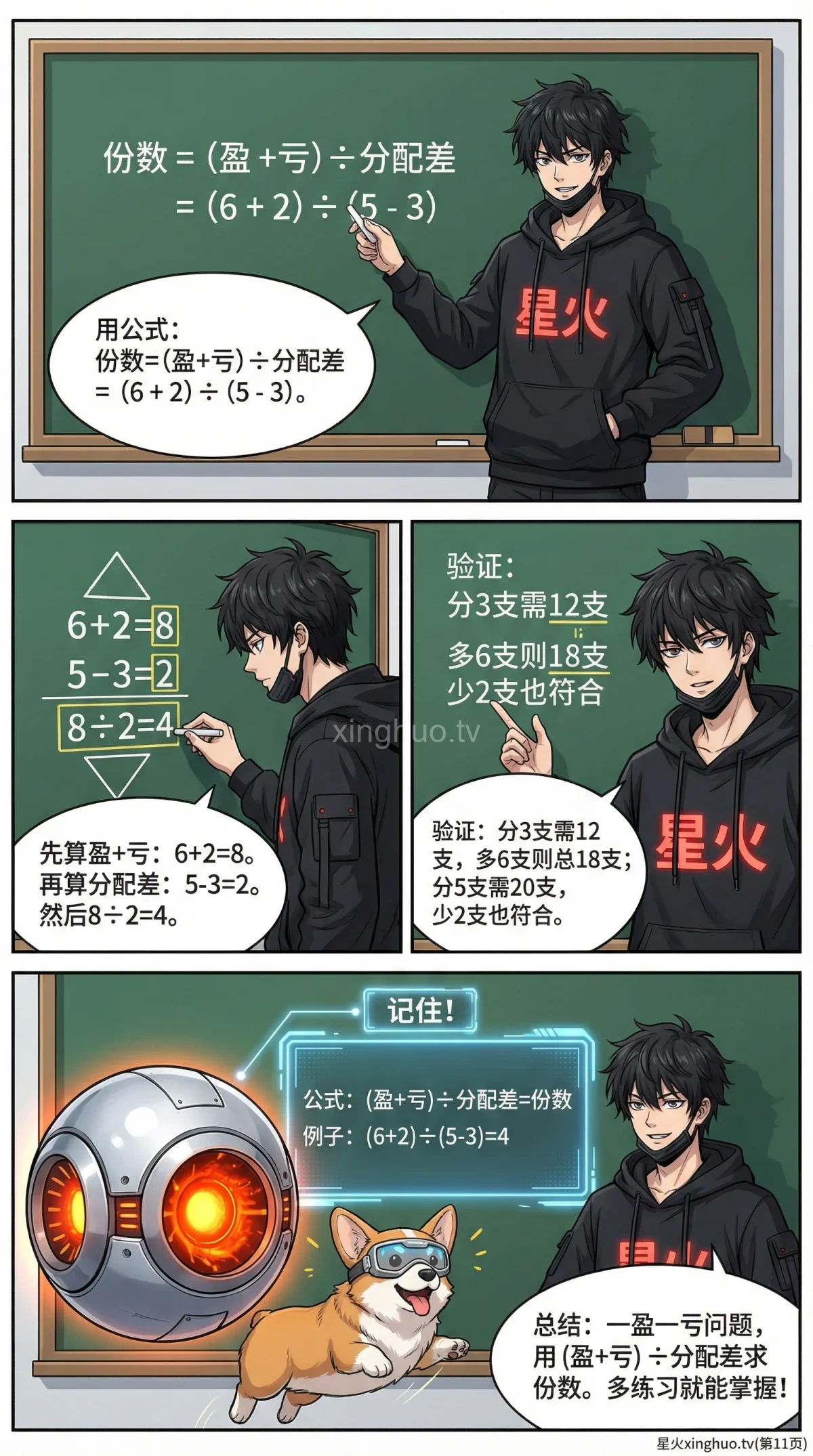 盈亏问题一盈一亏详解：解题方法与典型例题（小学数学应用题） - 第 11 页