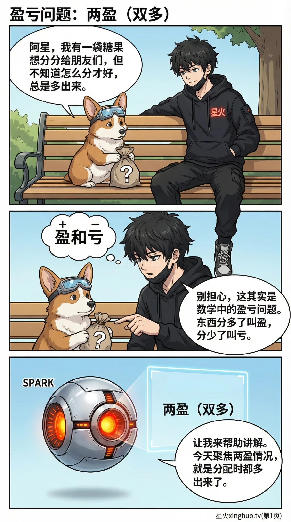 两盈(双多)问题详解：公式、例题与解题步骤 | 小学数学应用题 - 第 1 页