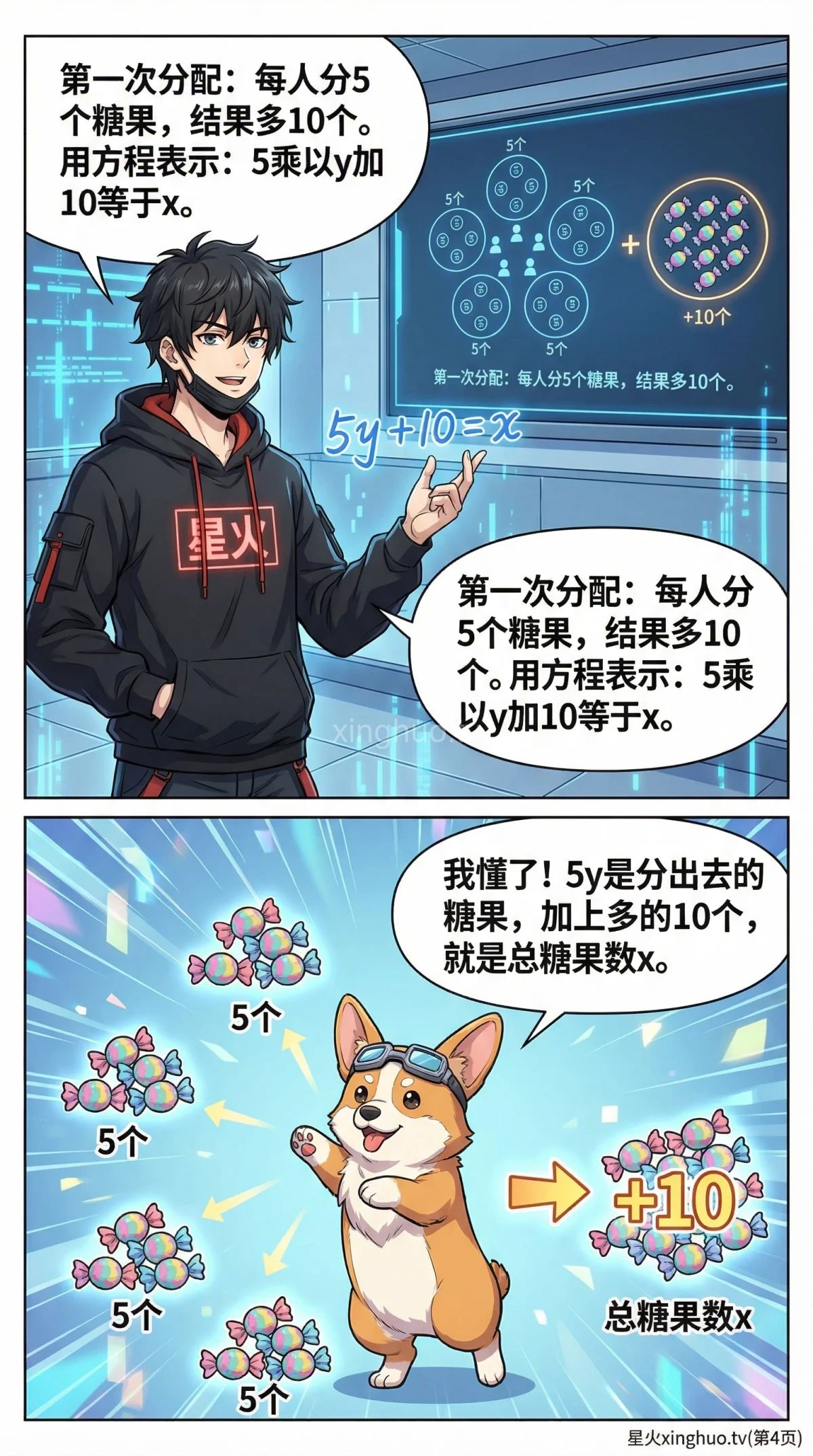 两盈(双多)问题详解：公式、例题与解题步骤 | 小学数学应用题 - 第 4 页