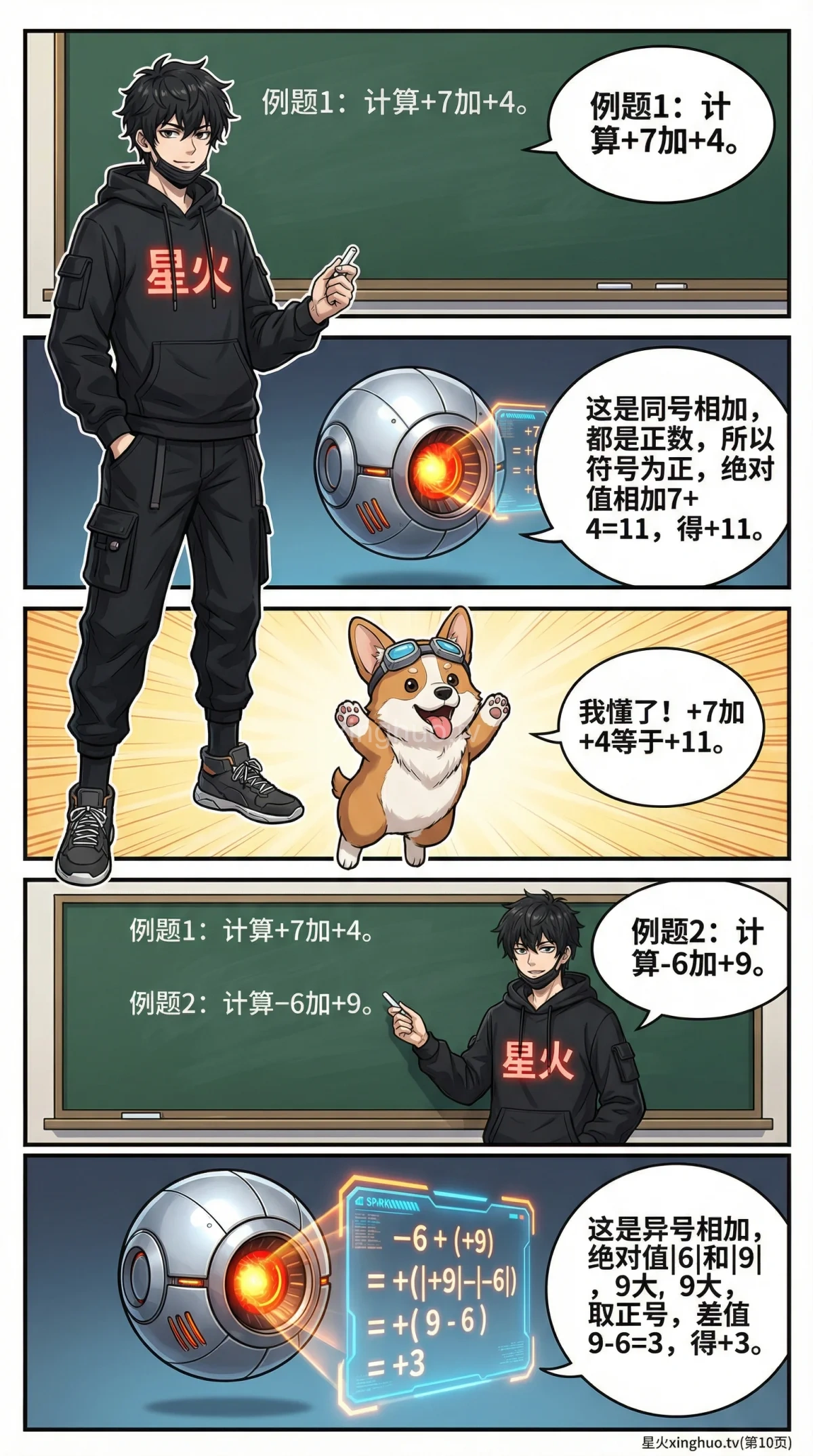 有理数加法法则详解：同号与异号运算规则及例题解析 - 第 10 页