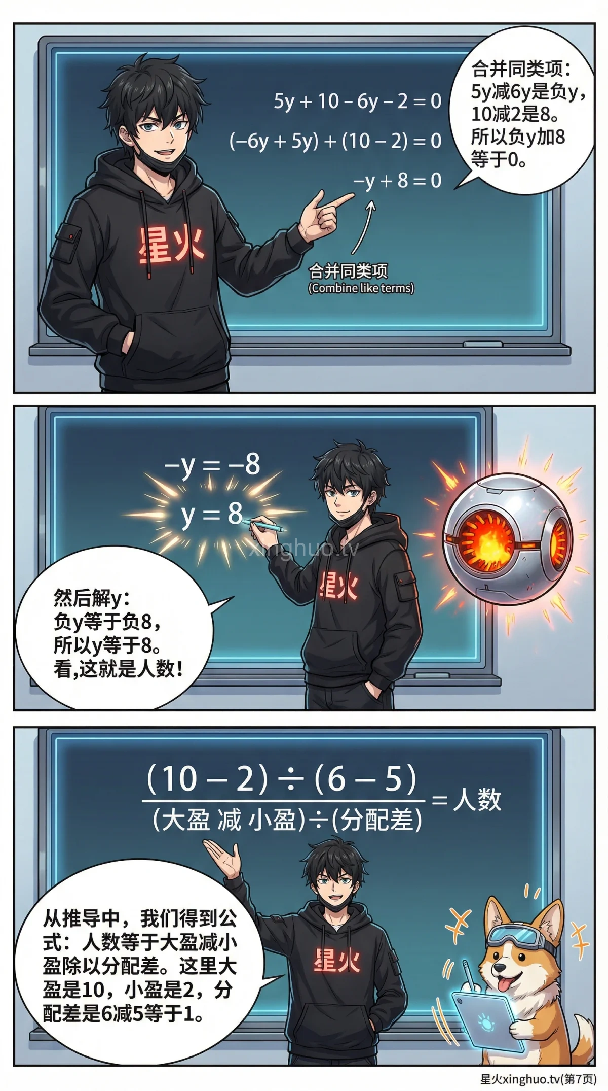 两盈(双多)问题详解：公式、例题与解题步骤 | 小学数学应用题 - 第 7 页