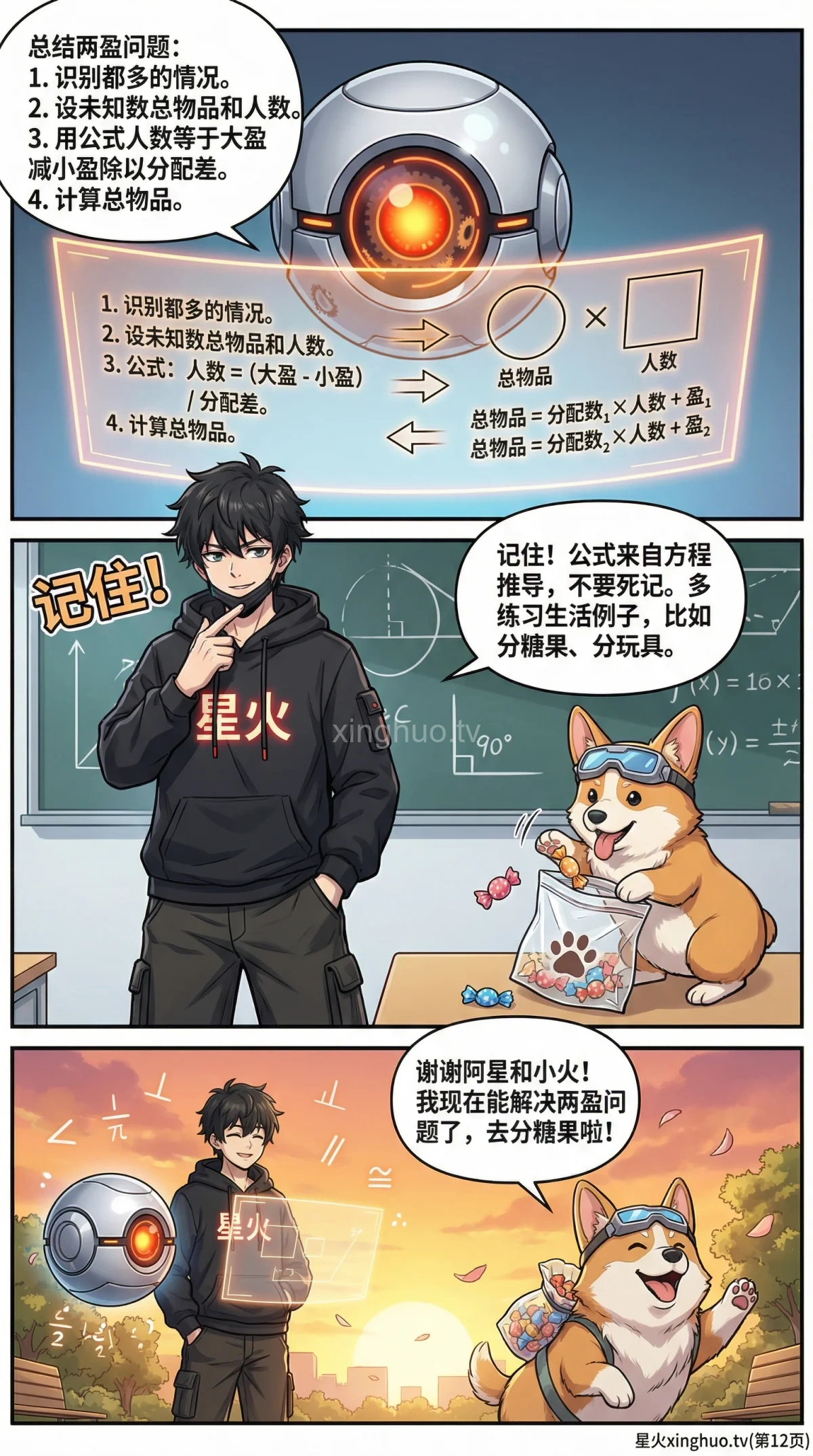 两盈(双多)问题详解：公式、例题与解题步骤 | 小学数学应用题 - 第 12 页