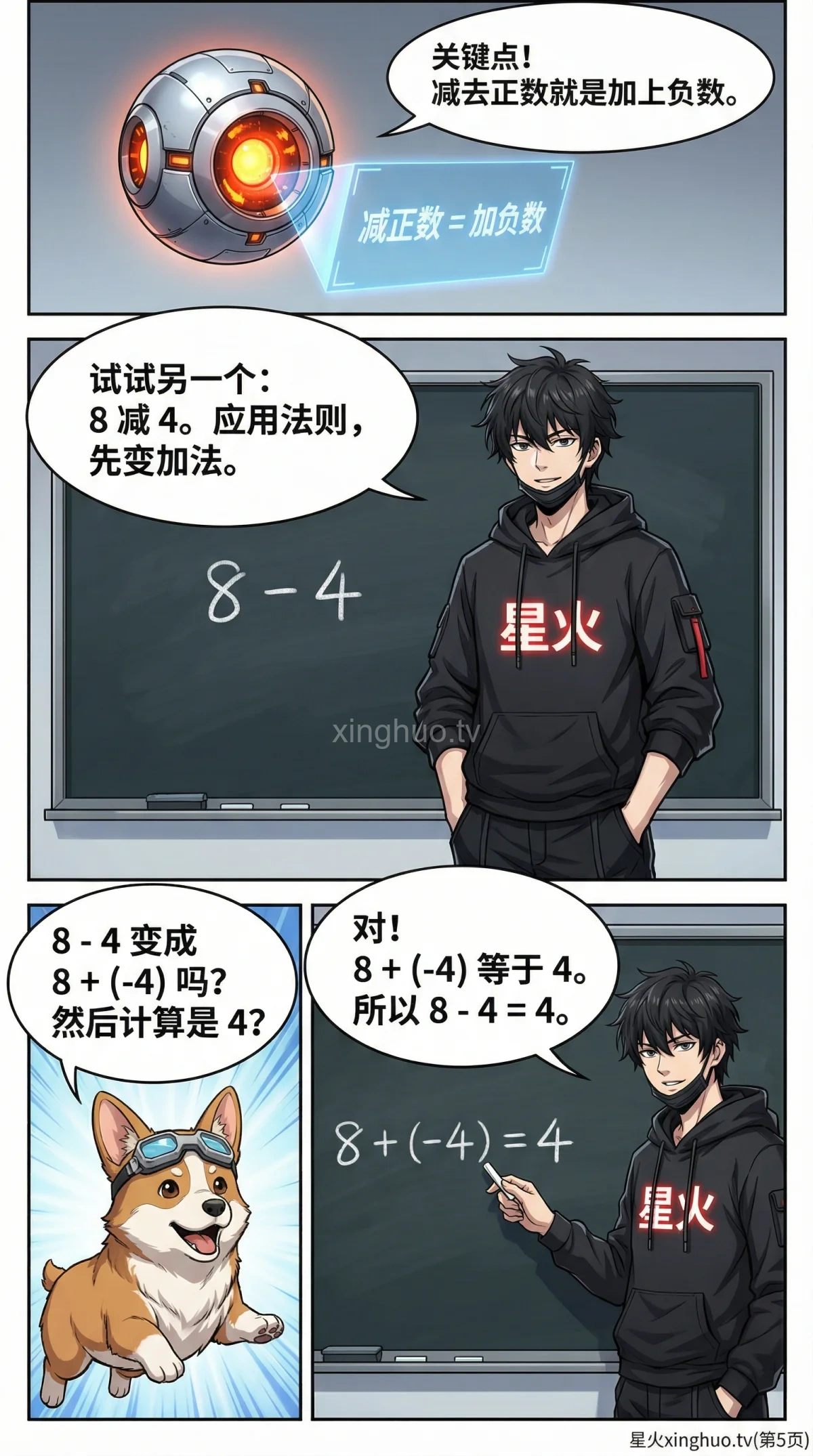 有理数减法法则详解：从基础到负数运算技巧 | 图文教学 - 第 5 页