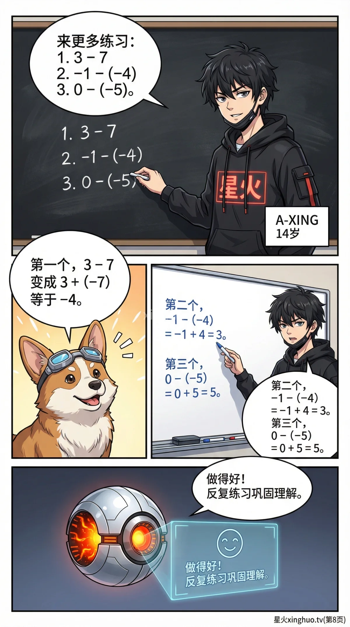 有理数减法法则详解：从基础到负数运算技巧 | 图文教学 - 第 8 页