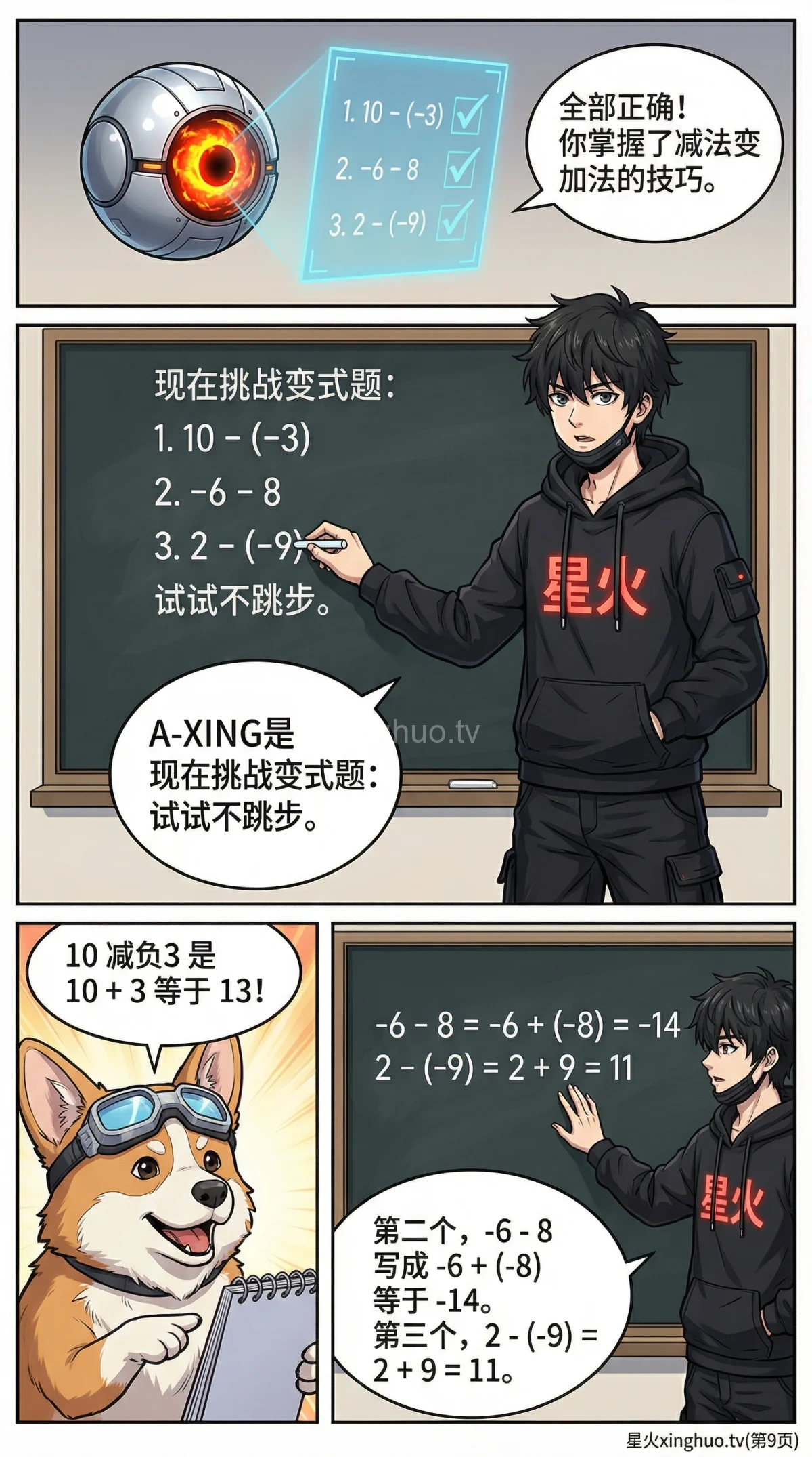 有理数减法法则详解：从基础到负数运算技巧 | 图文教学 - 第 9 页