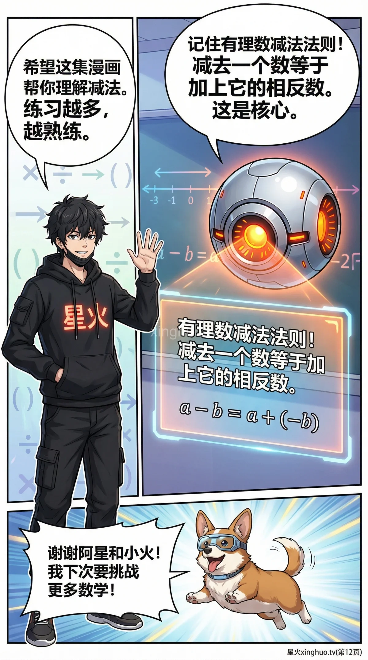 有理数减法法则详解：从基础到负数运算技巧 | 图文教学 - 第 12 页