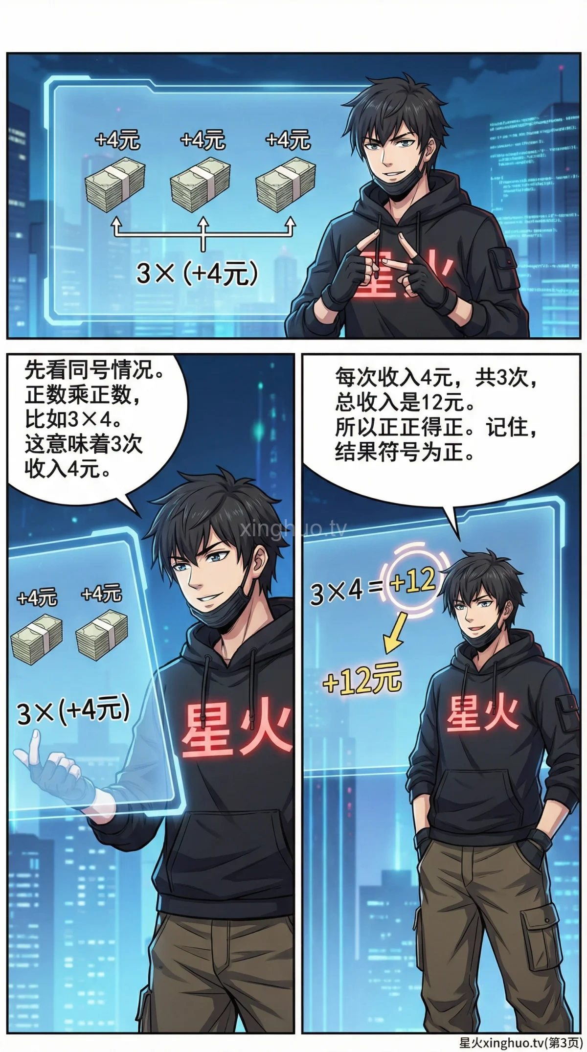 有理数乘法法则详解：正负数相乘规则与计算方法教学 - 第 3 页