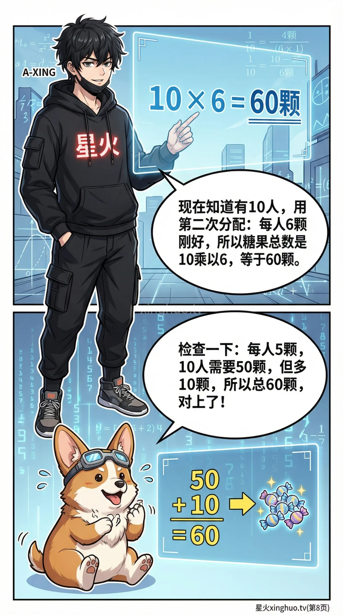 小学数学盈亏问题：一盈一尽题型详解与典型例题 - 第 8 页