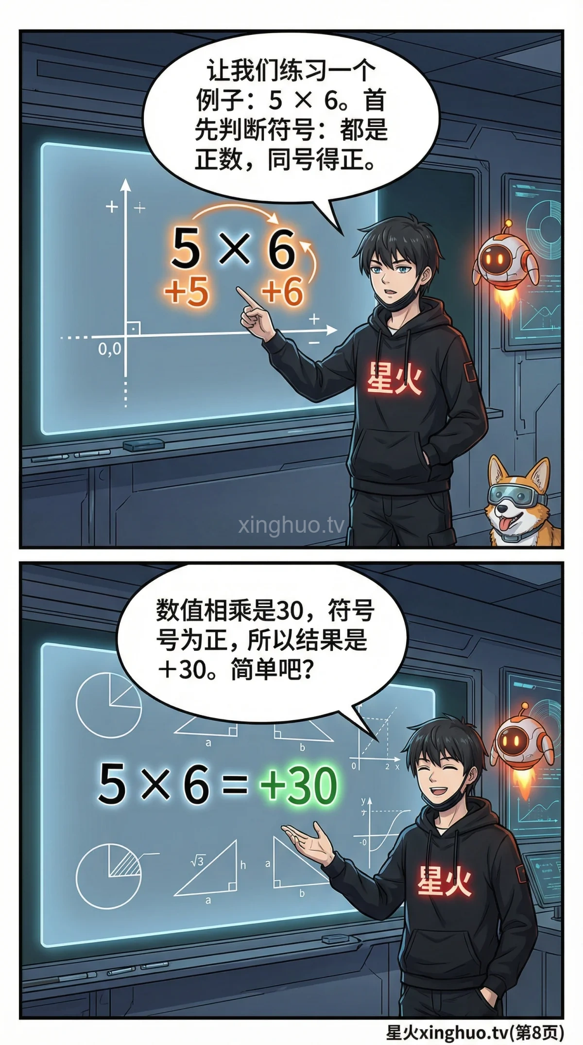 有理数乘法法则详解：正负数相乘规则与计算方法教学 - 第 8 页