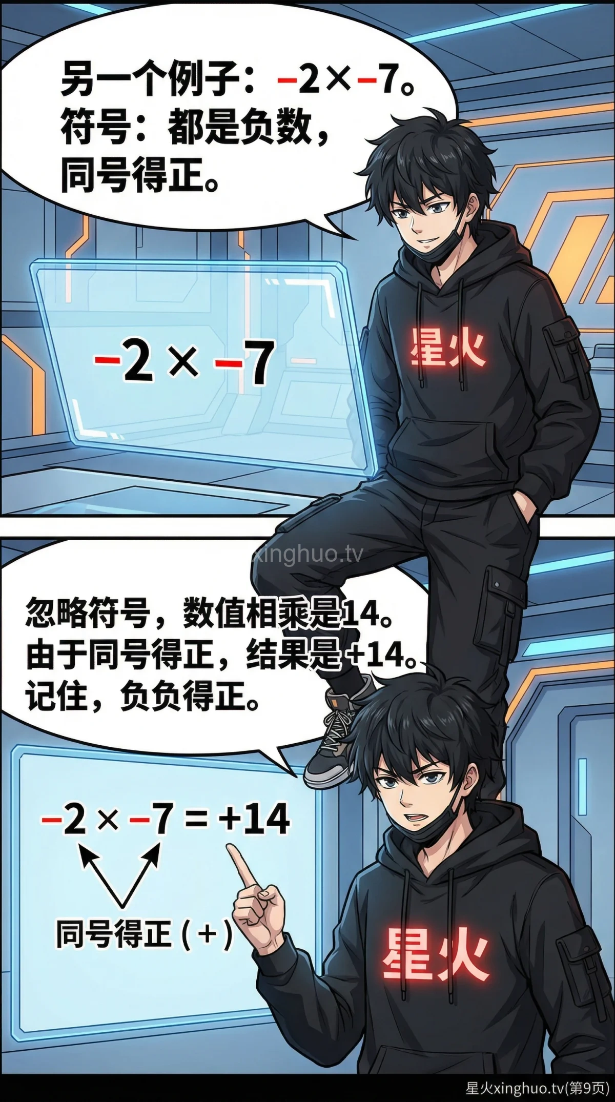 有理数乘法法则详解：正负数相乘规则与计算方法教学 - 第 9 页