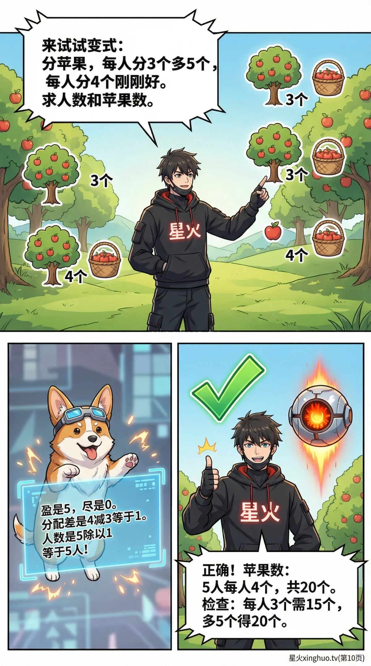 小学数学盈亏问题：一盈一尽题型详解与典型例题 - 第 10 页