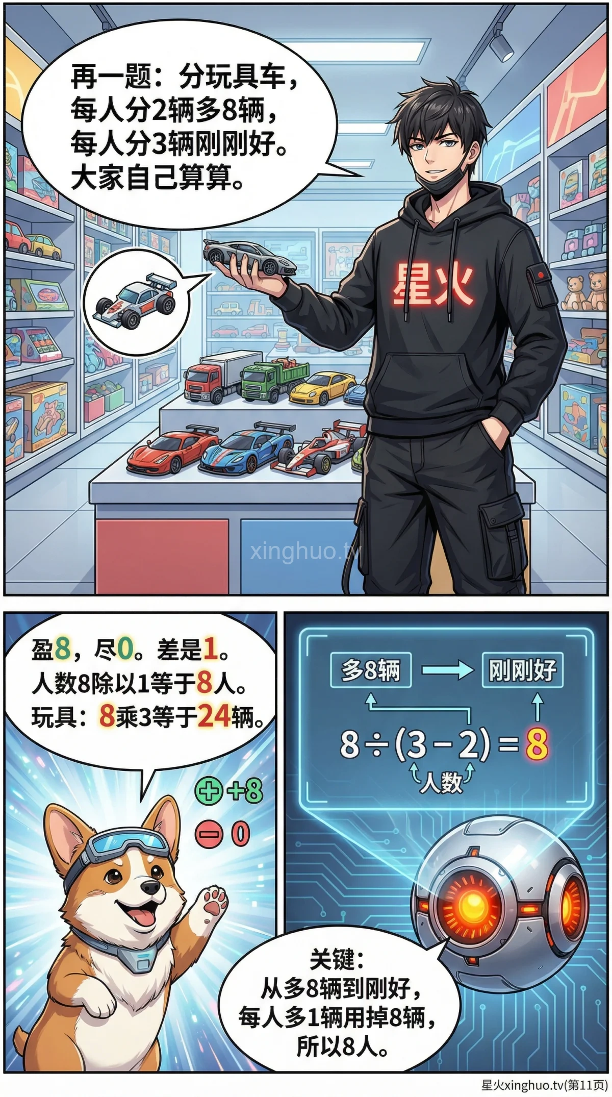 小学数学盈亏问题：一盈一尽题型详解与典型例题 - 第 11 页