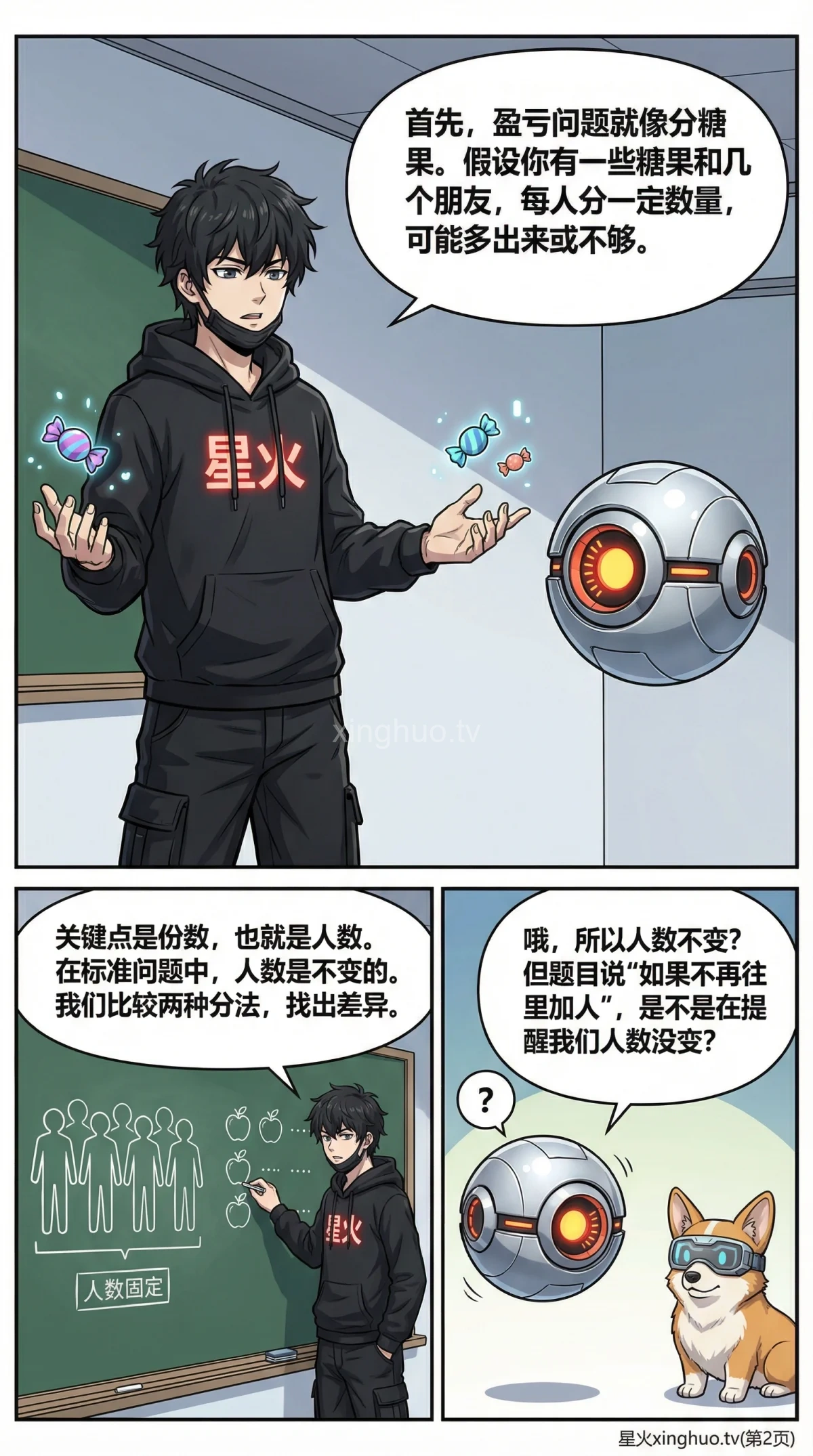 盈亏问题限制条件变体详解：小学数学应用题解题技巧 - 第 2 页