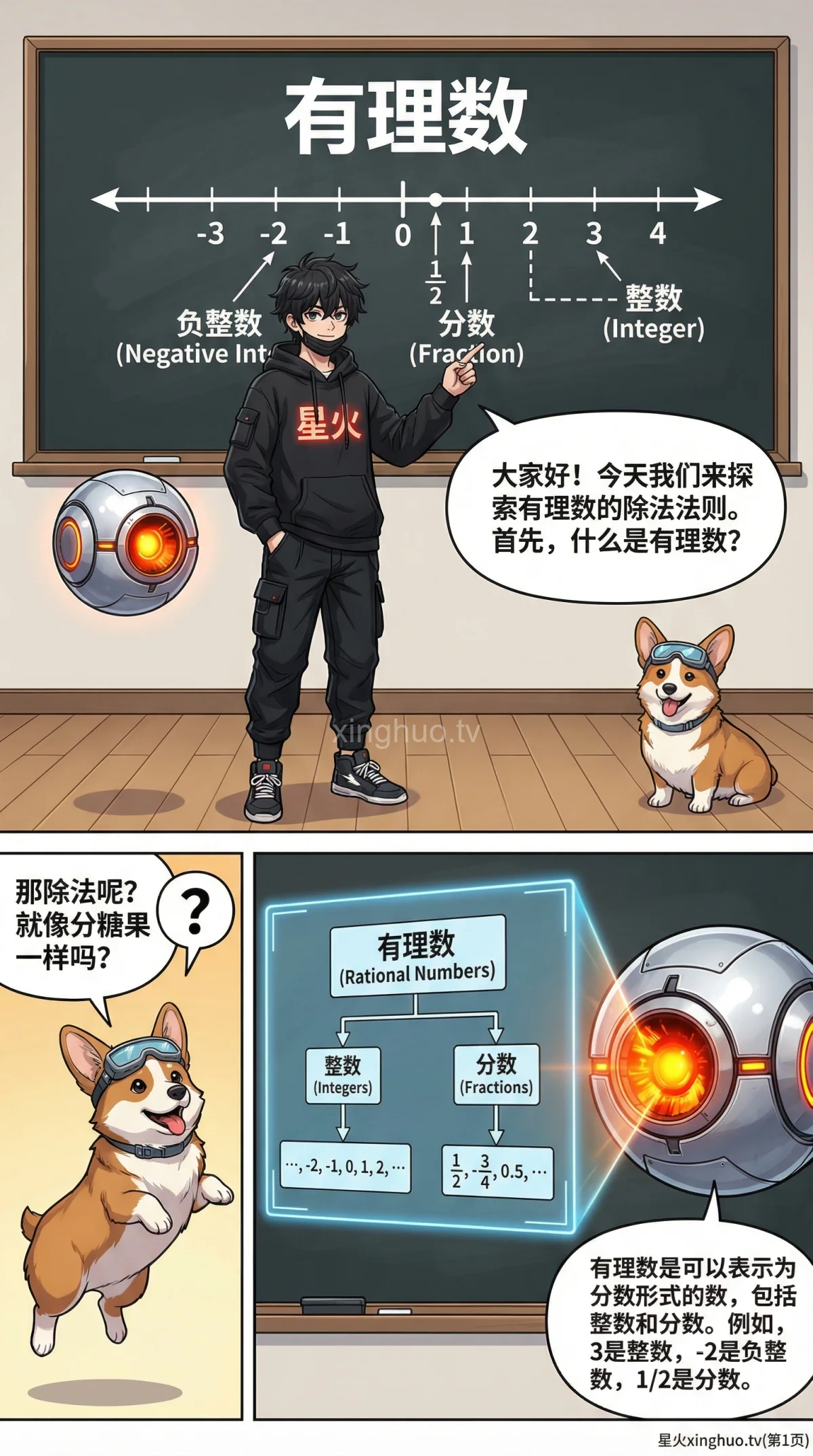 有理数除法法则详解：符号规则、分数运算与例题解析 - 第 1 页