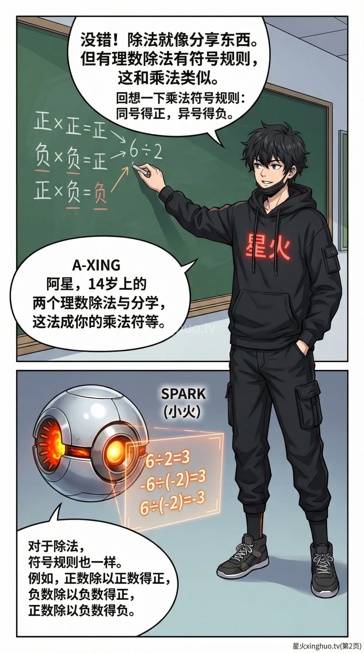 有理数除法法则详解：符号规则、分数运算与例题解析 - 第 2 页