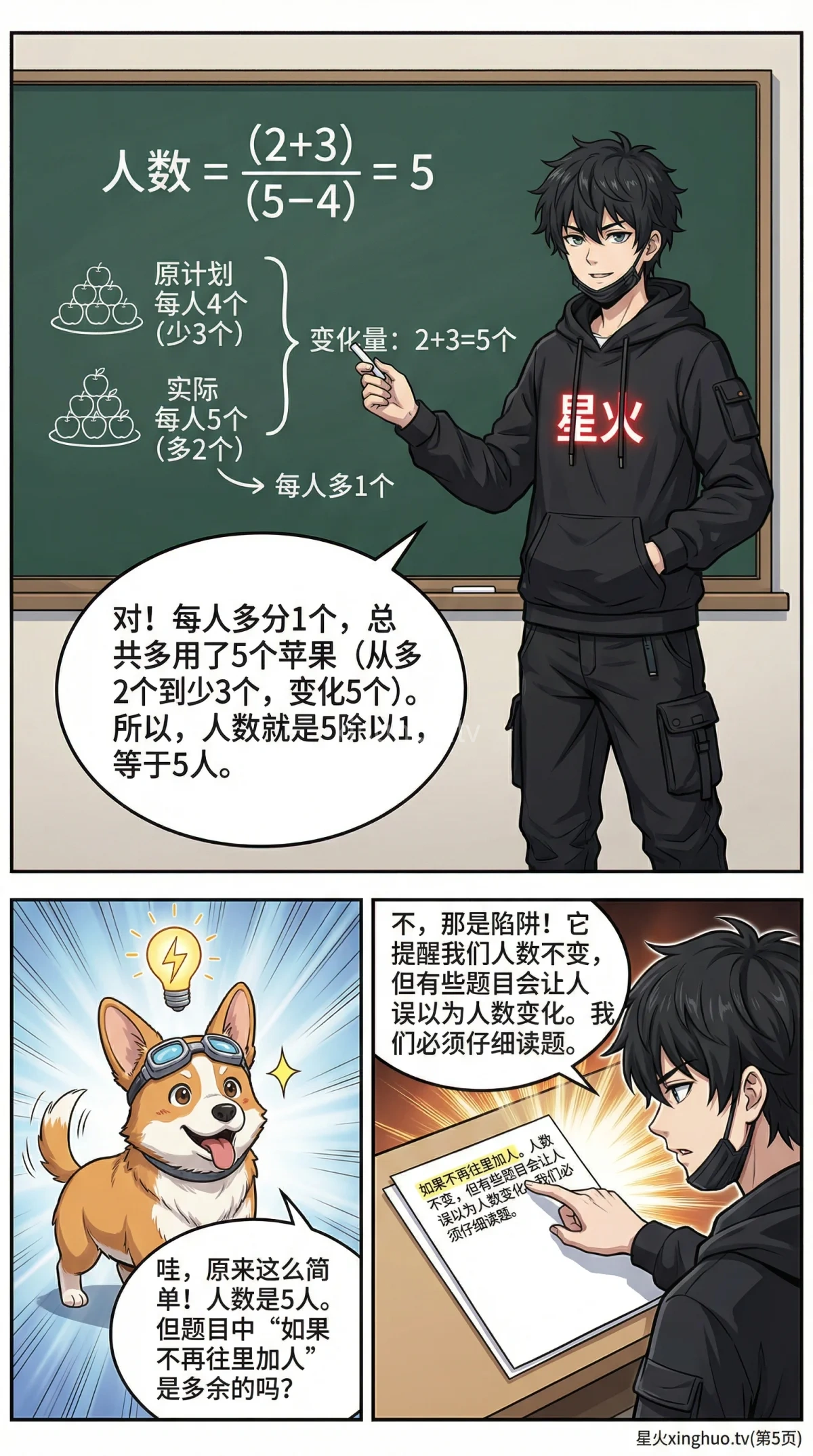 盈亏问题限制条件变体详解：小学数学应用题解题技巧 - 第 5 页