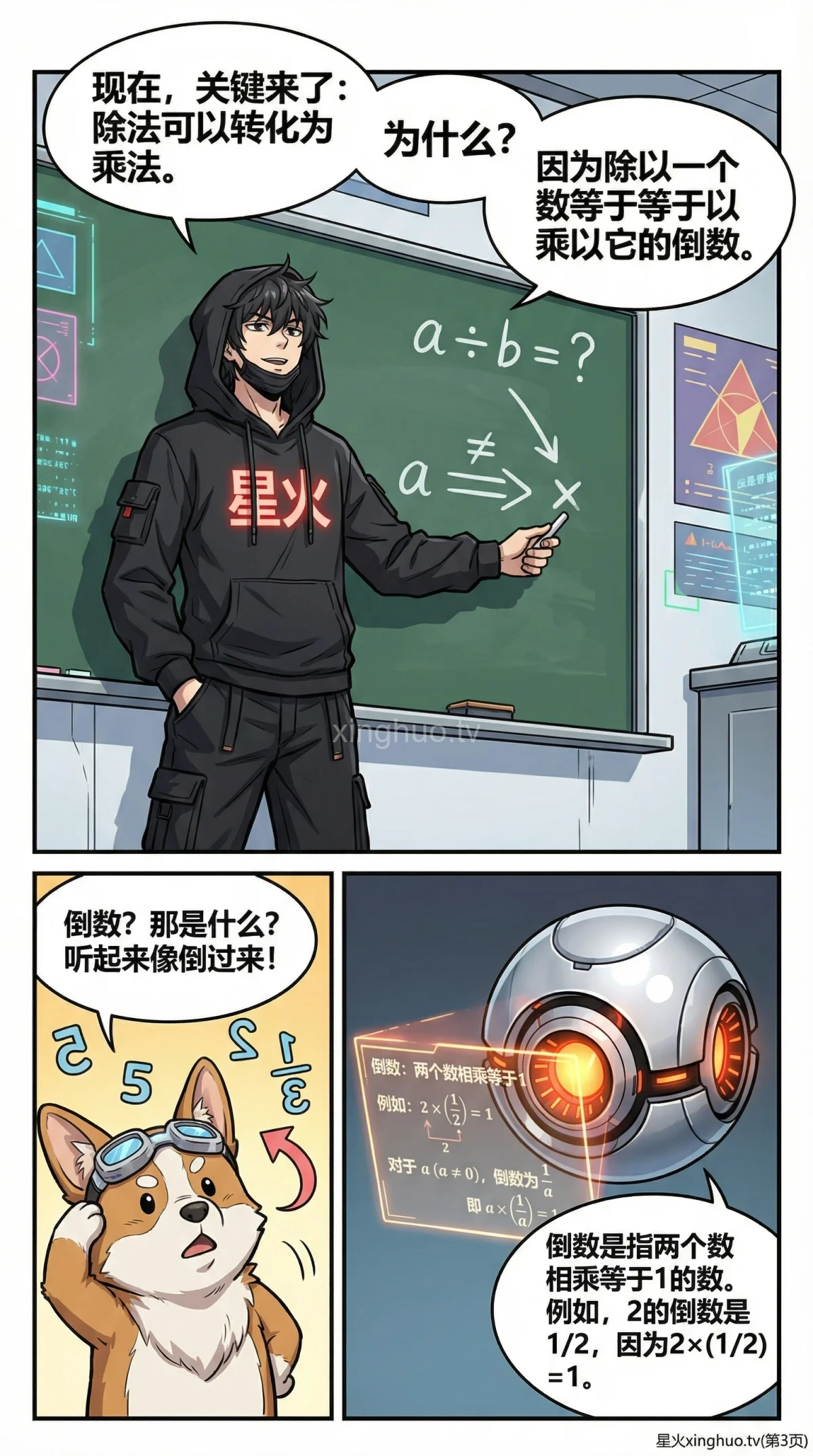 有理数除法法则详解：符号规则、分数运算与例题解析 - 第 3 页