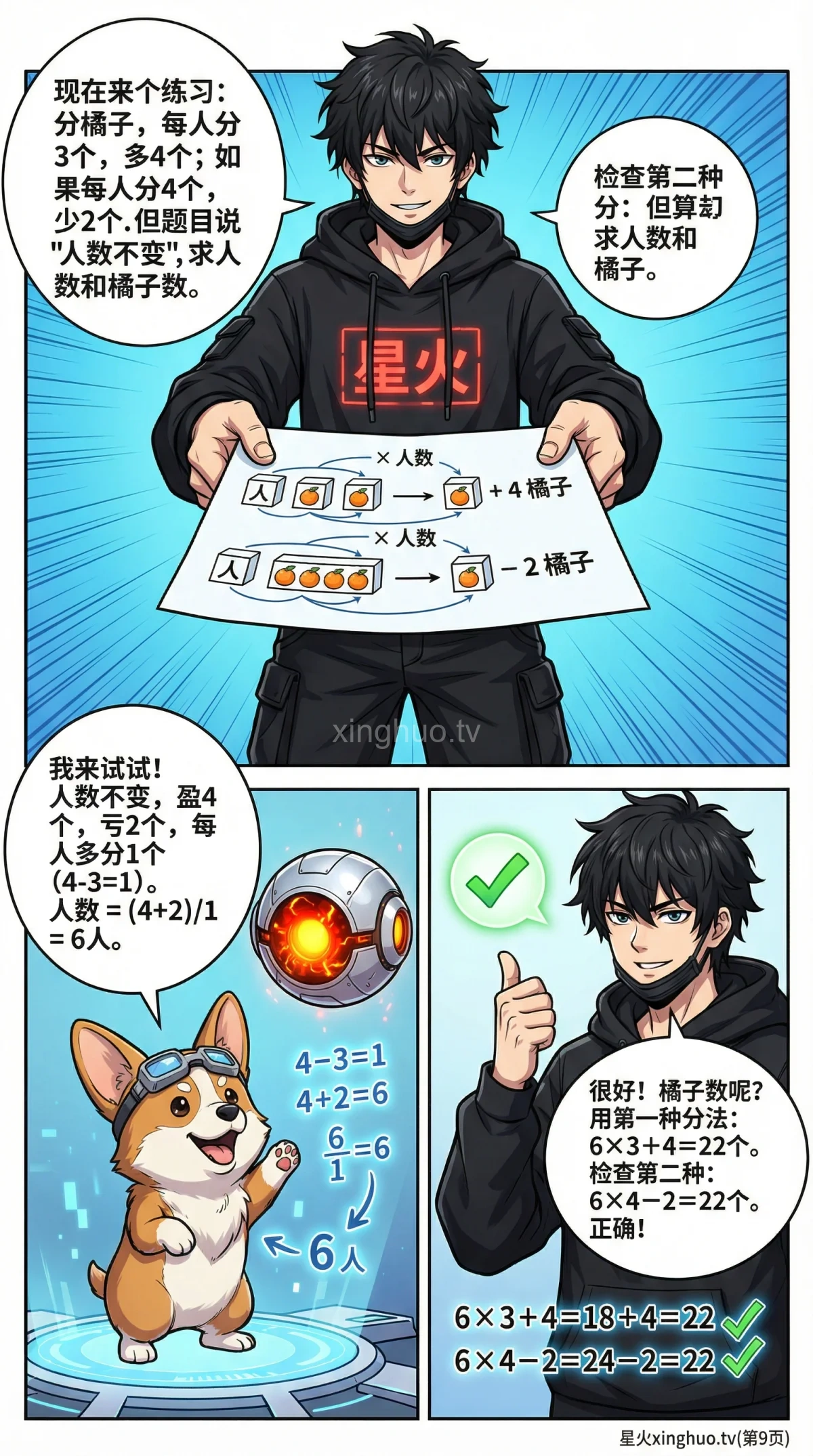 盈亏问题限制条件变体详解：小学数学应用题解题技巧 - 第 9 页