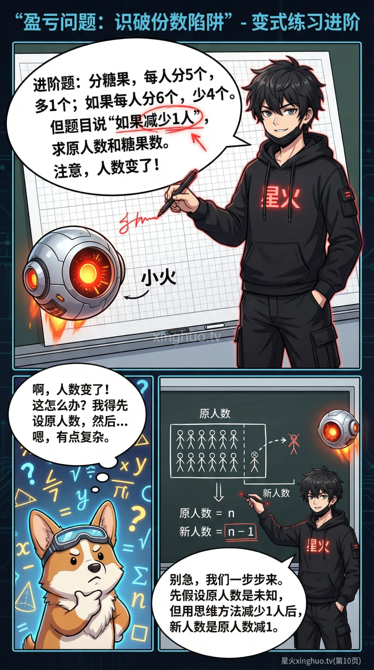 盈亏问题限制条件变体详解：小学数学应用题解题技巧 - 第 10 页