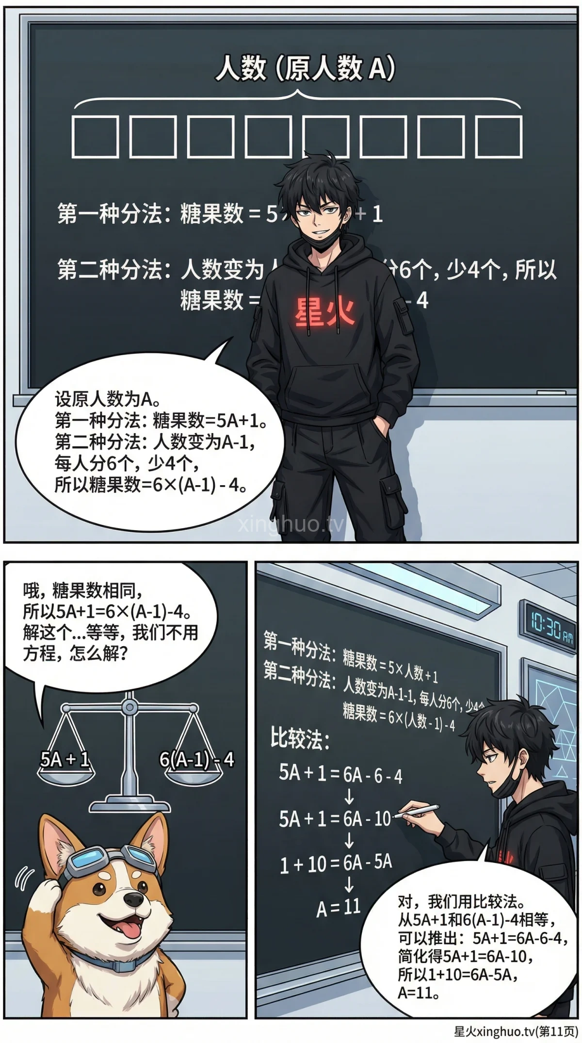 盈亏问题限制条件变体详解：小学数学应用题解题技巧 - 第 11 页