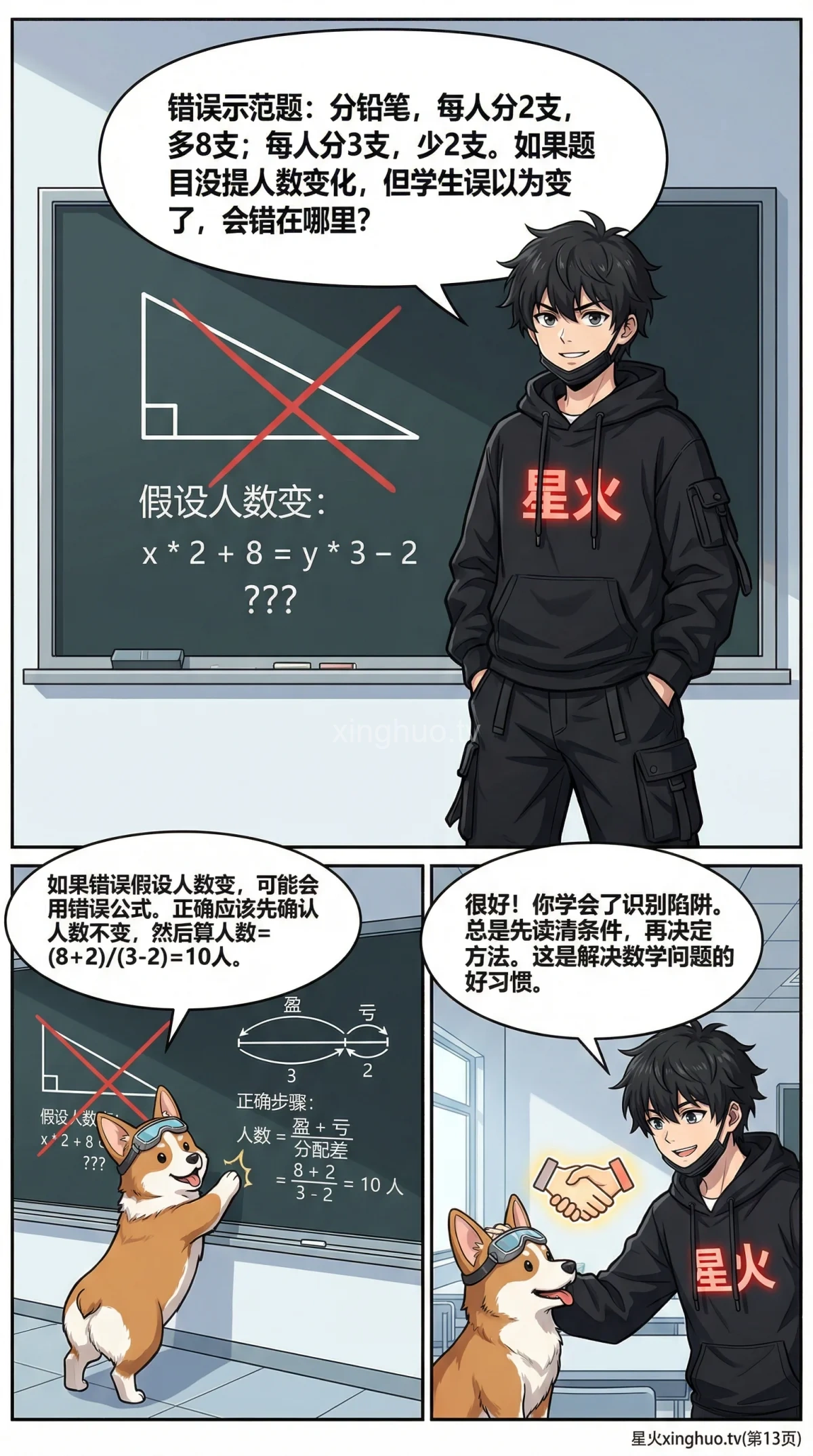 盈亏问题限制条件变体详解：小学数学应用题解题技巧 - 第 13 页