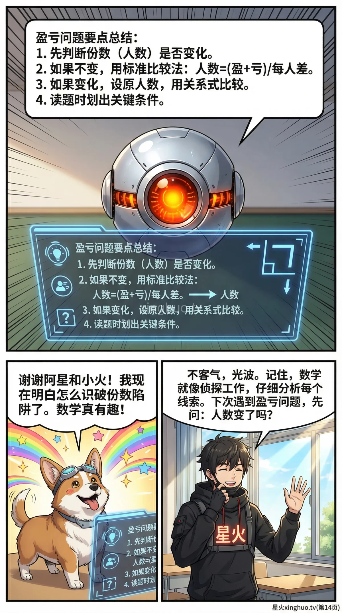 盈亏问题限制条件变体详解：小学数学应用题解题技巧 - 第 14 页