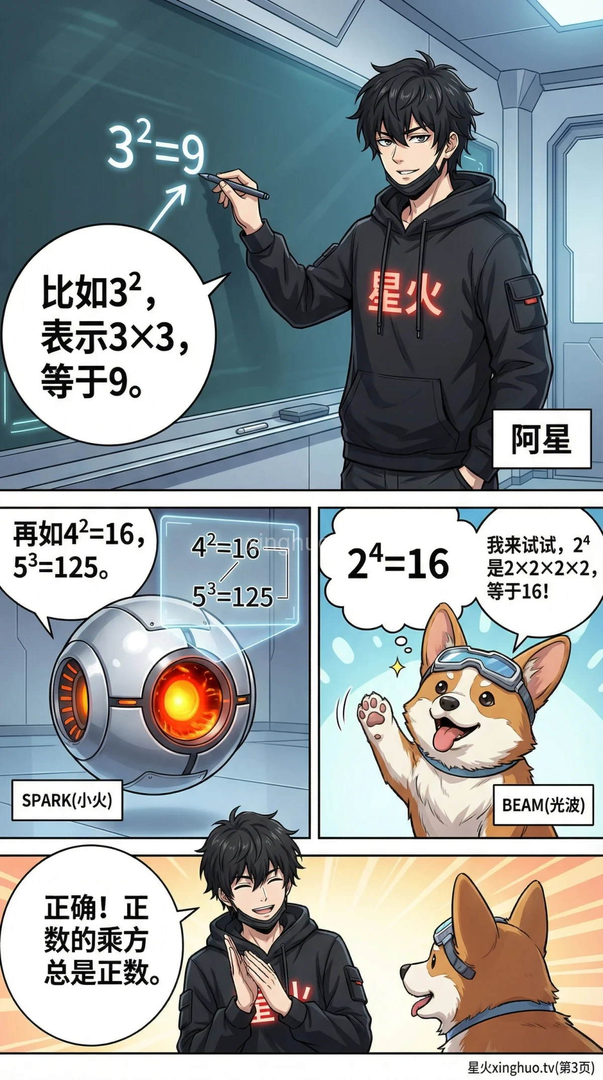 有理数乘方运算详解：概念、法则与例题精讲 - 第 3 页