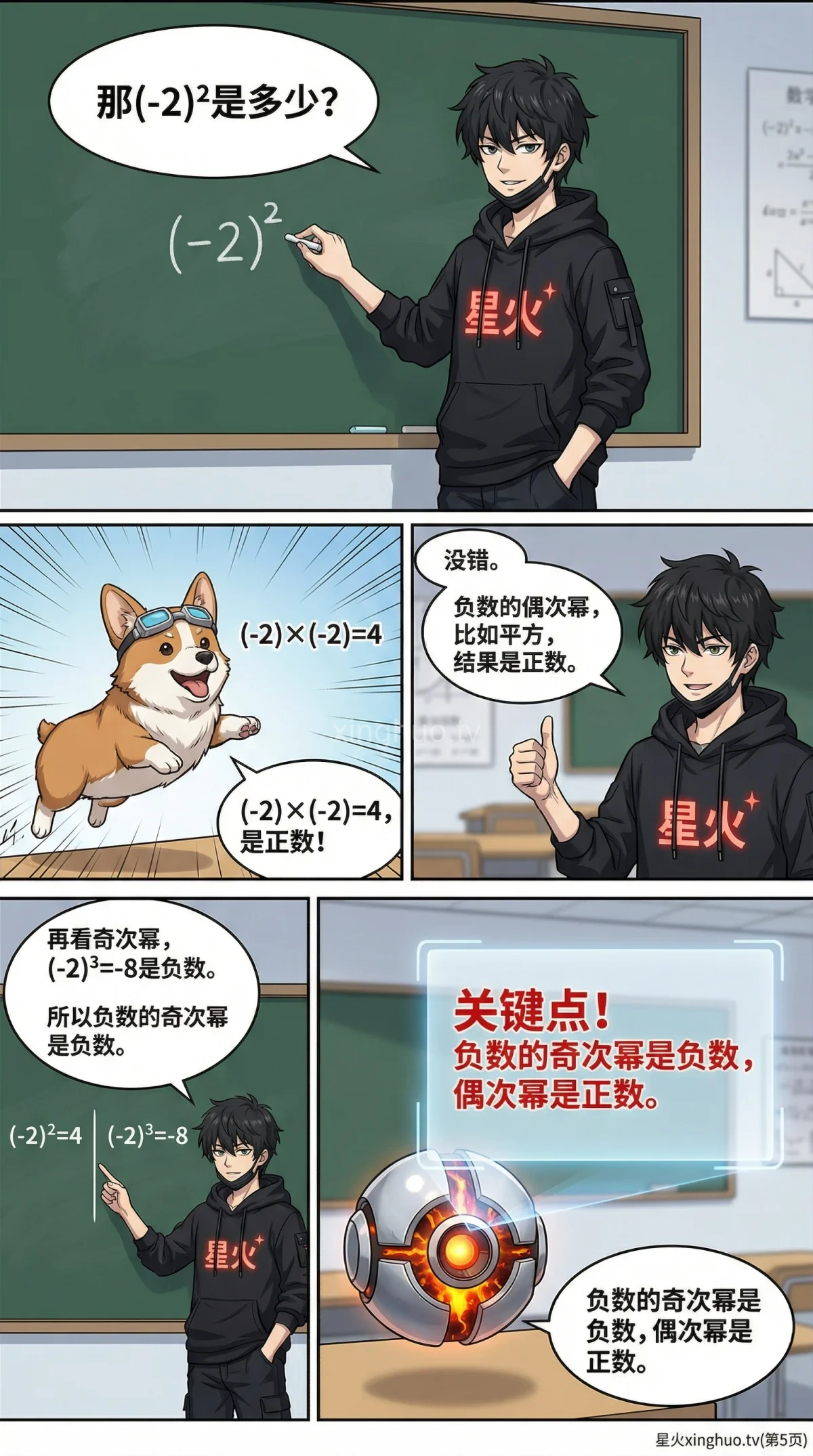 有理数乘方运算详解：概念、法则与例题精讲 - 第 5 页