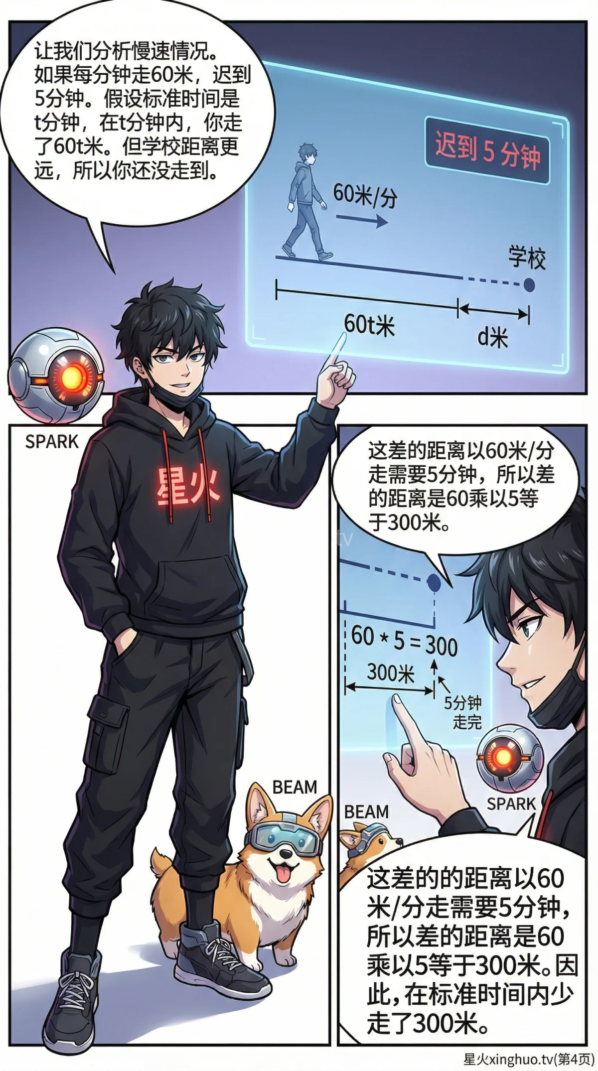 小学数学盈亏问题与行程问题应用题详解：转化技巧与练习题 - 第 4 页