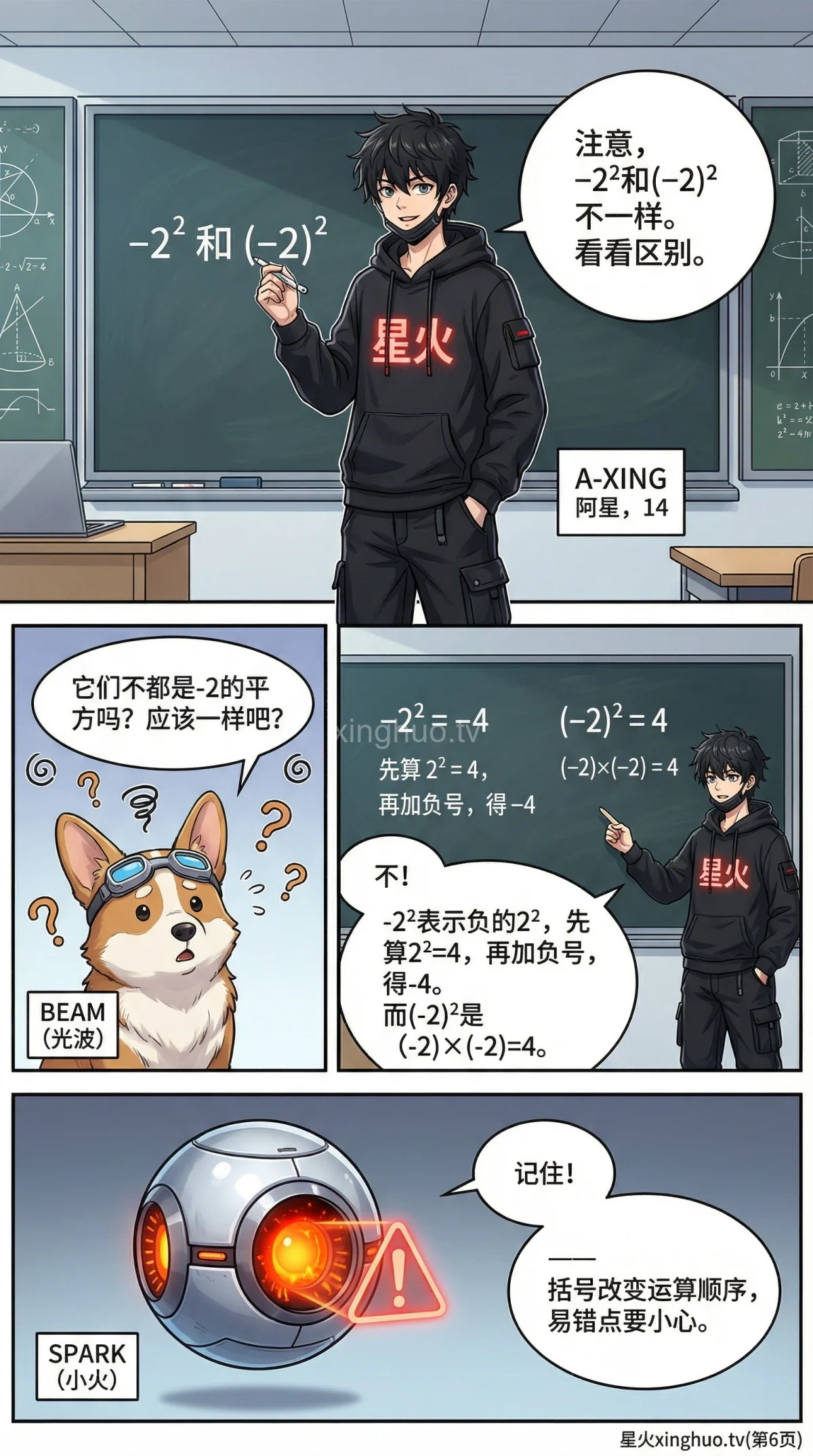 有理数乘方运算详解：概念、法则与例题精讲 - 第 6 页