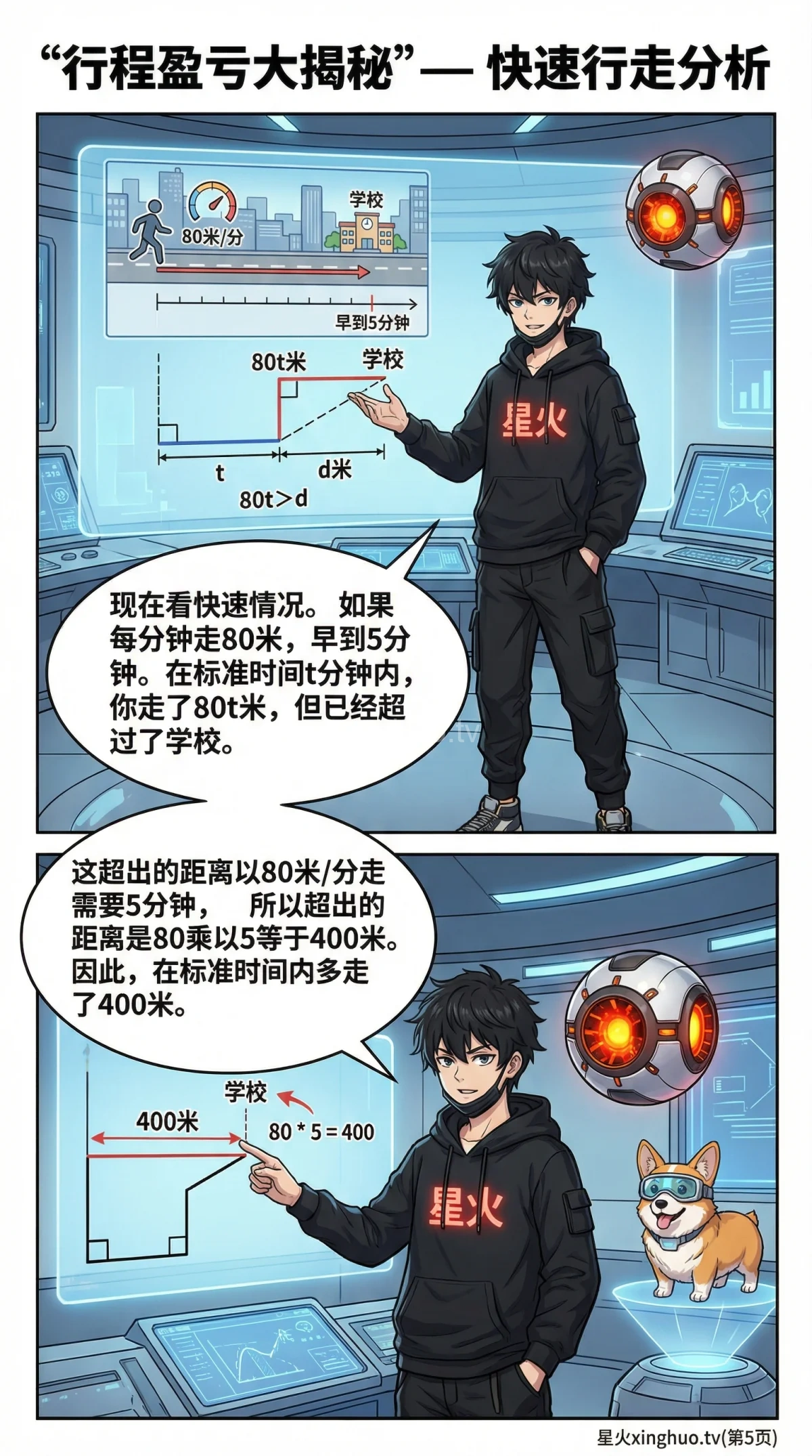 小学数学盈亏问题与行程问题应用题详解：转化技巧与练习题 - 第 5 页