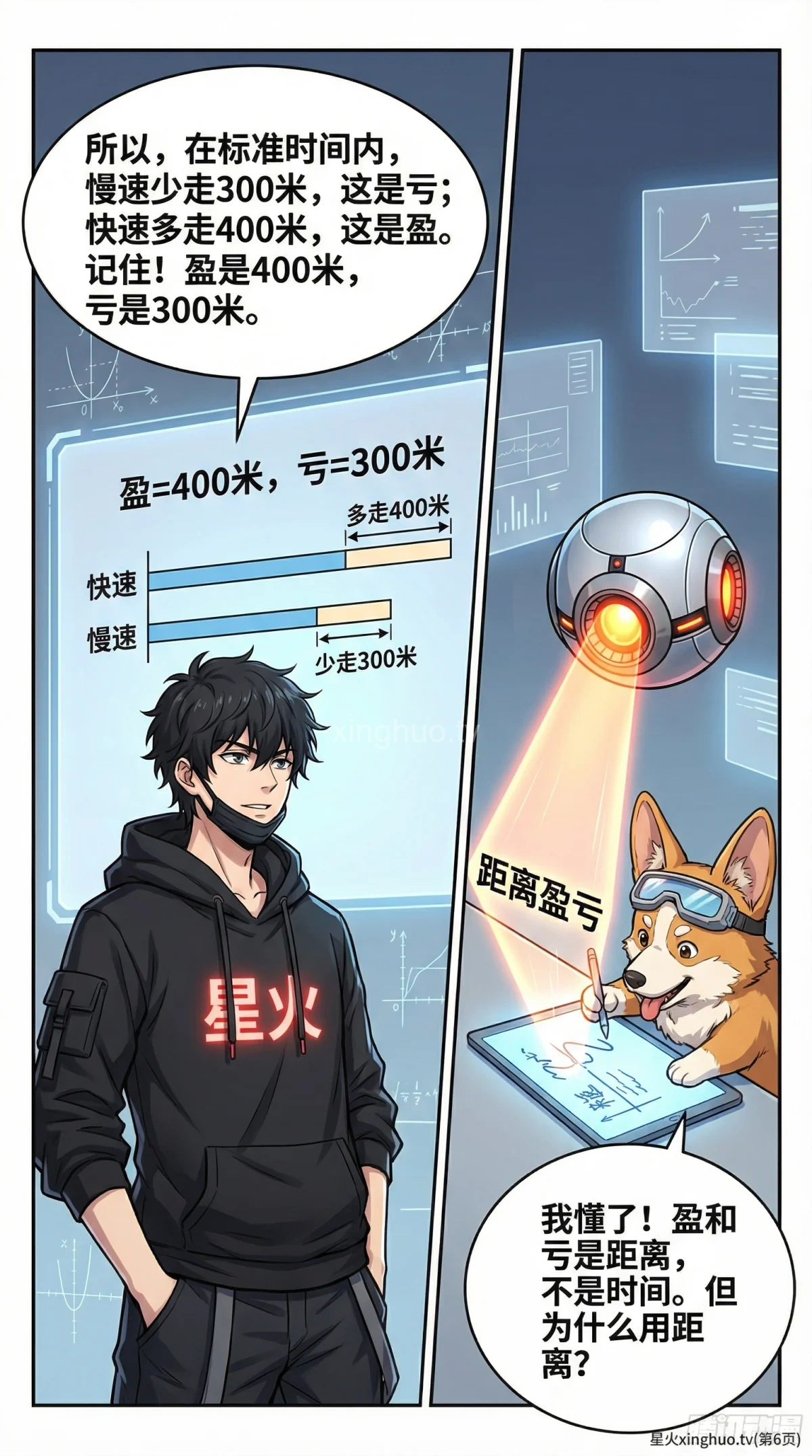 小学数学盈亏问题与行程问题应用题详解：转化技巧与练习题 - 第 6 页