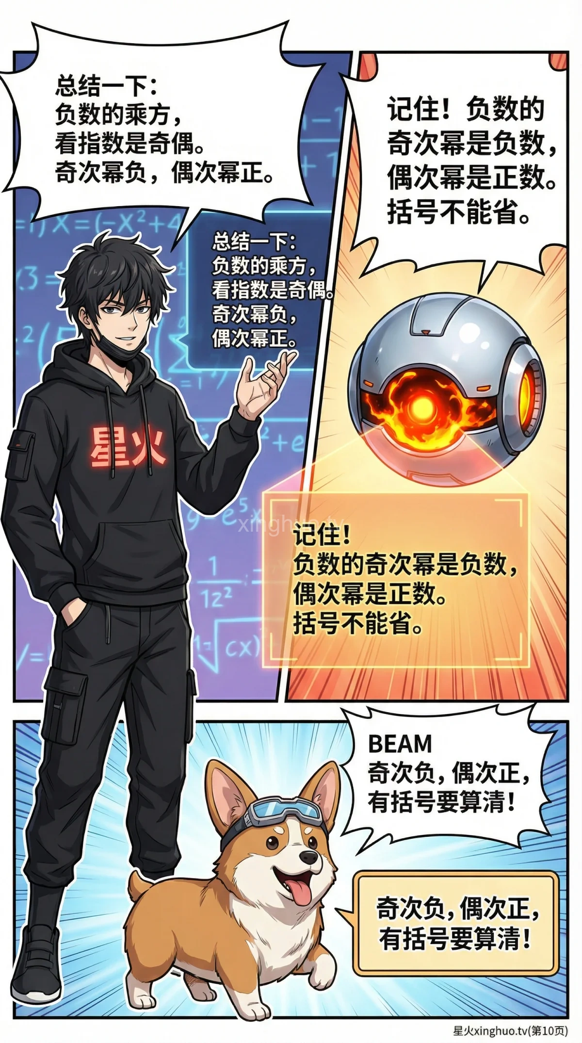 有理数乘方运算详解：概念、法则与例题精讲 - 第 10 页