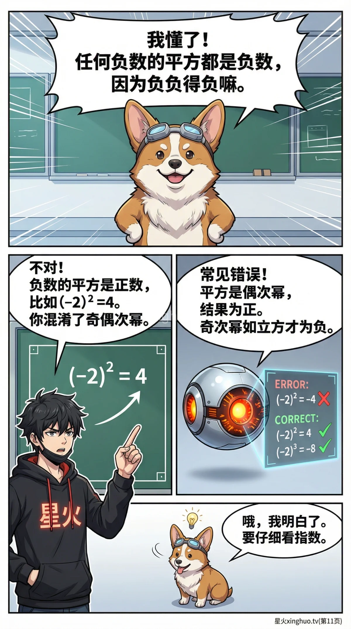 有理数乘方运算详解：概念、法则与例题精讲 - 第 11 页