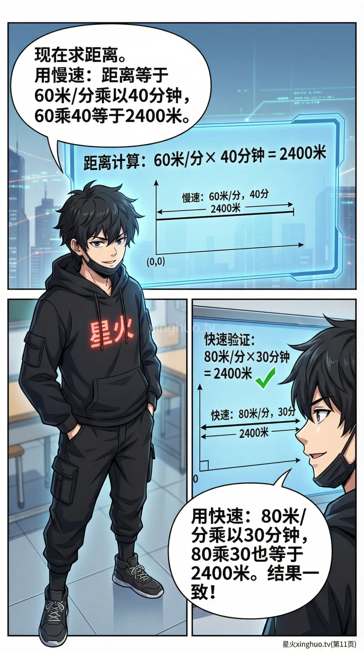 小学数学盈亏问题与行程问题应用题详解：转化技巧与练习题 - 第 11 页