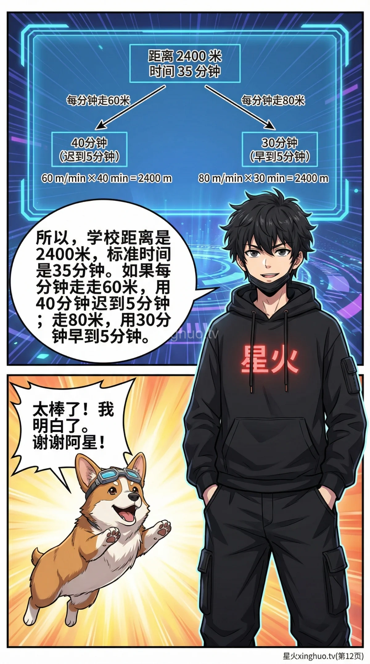 小学数学盈亏问题与行程问题应用题详解：转化技巧与练习题 - 第 12 页